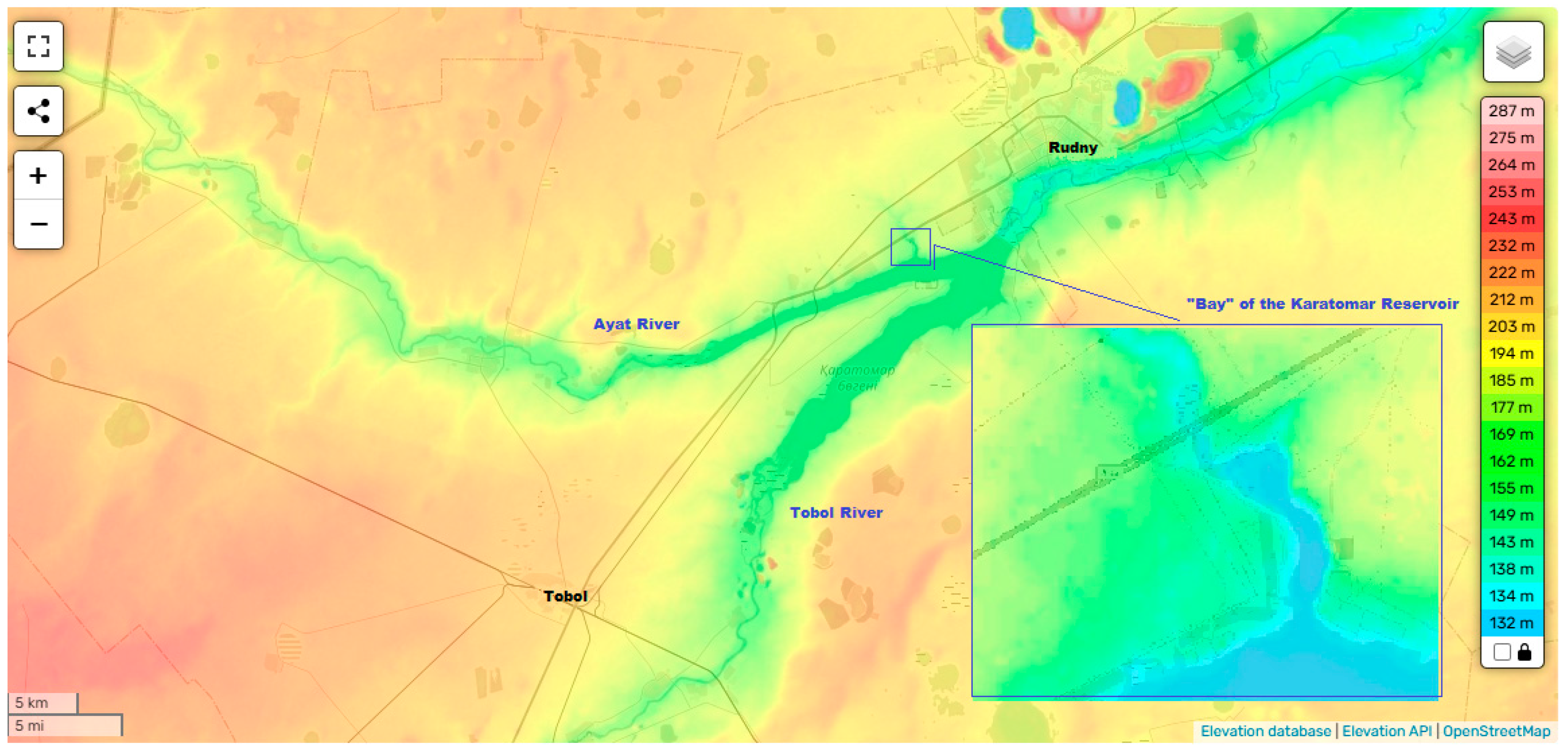 Preprints 154577 g003