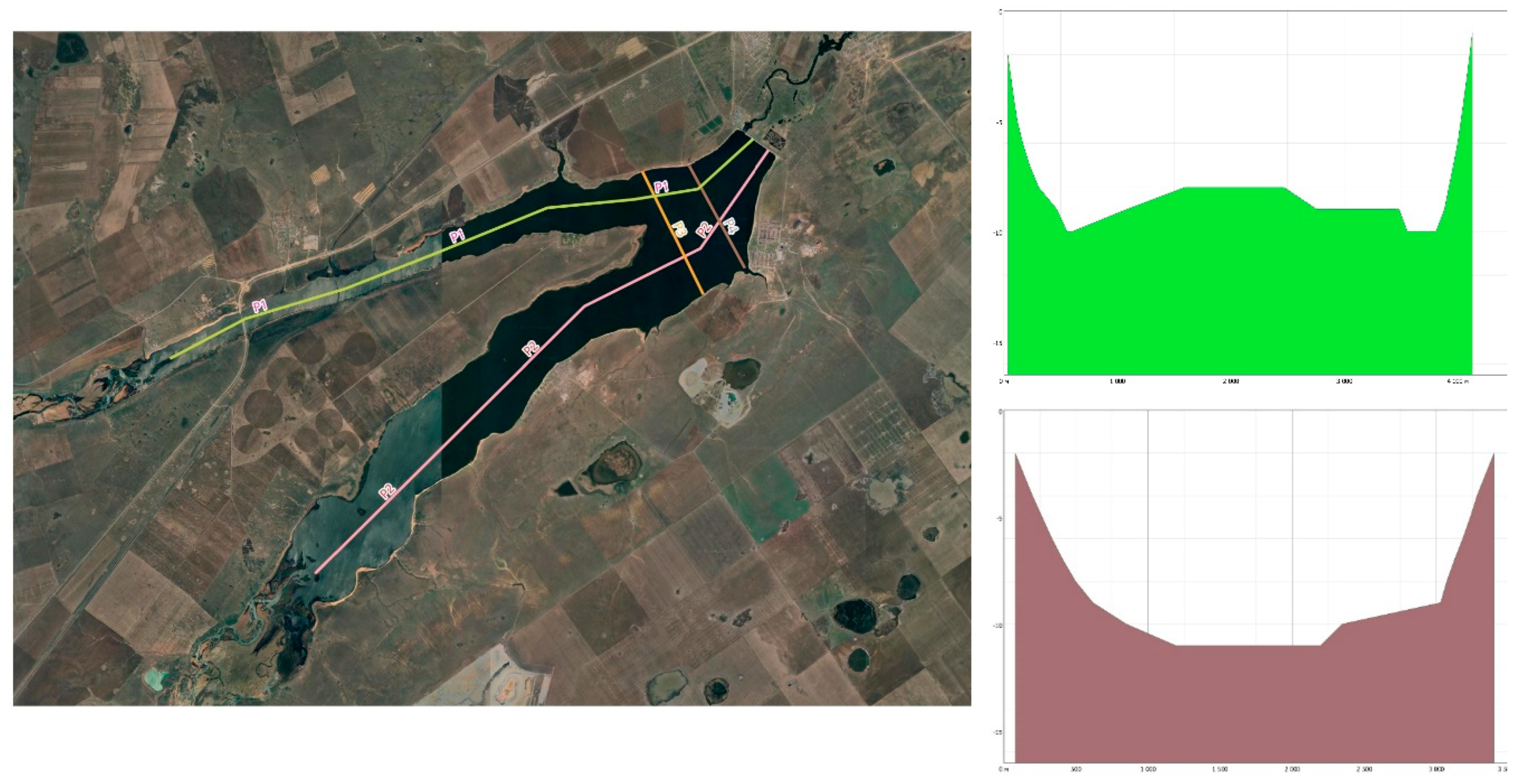 Preprints 154577 g011