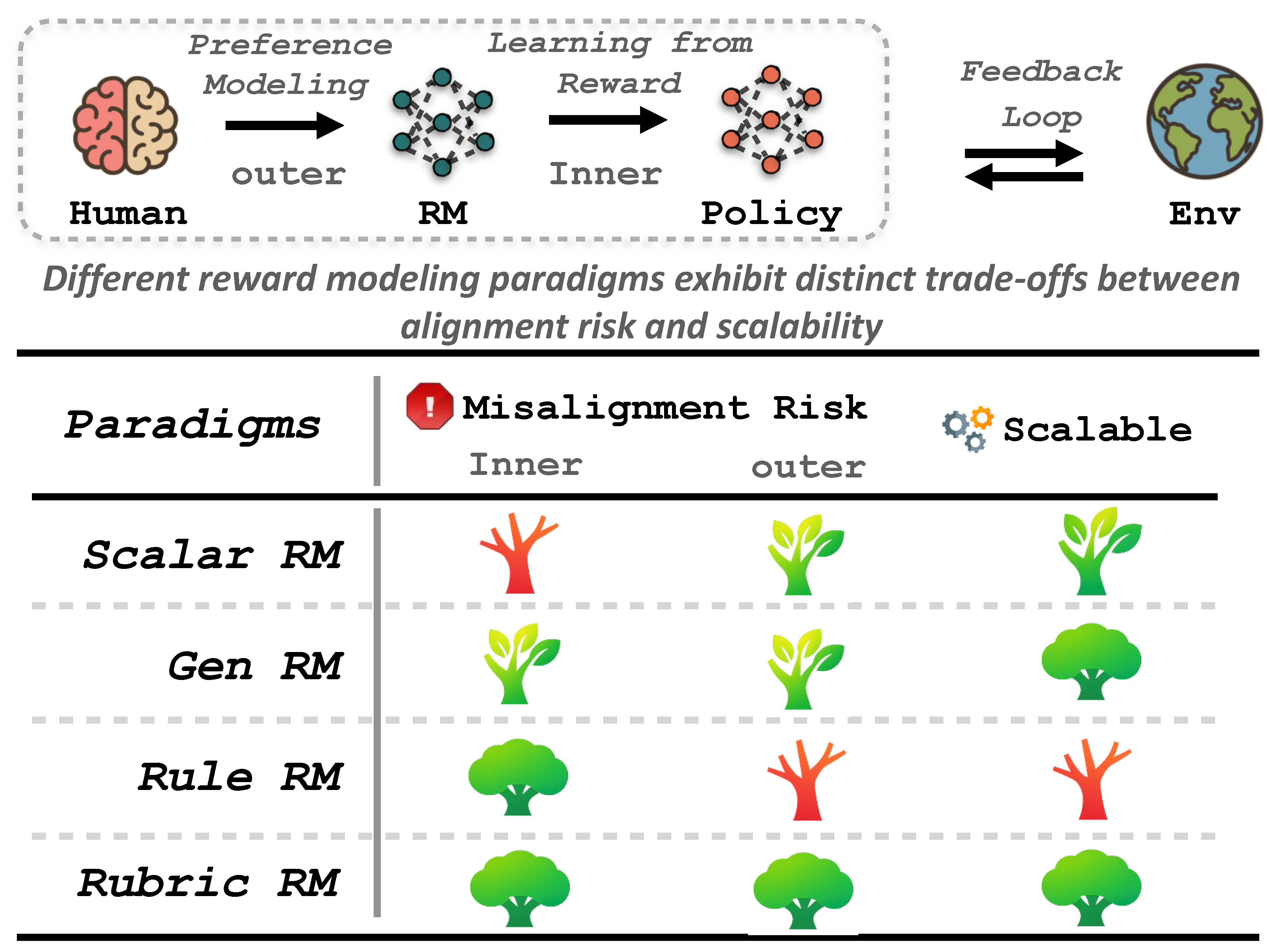 Preprints 214828 g001
