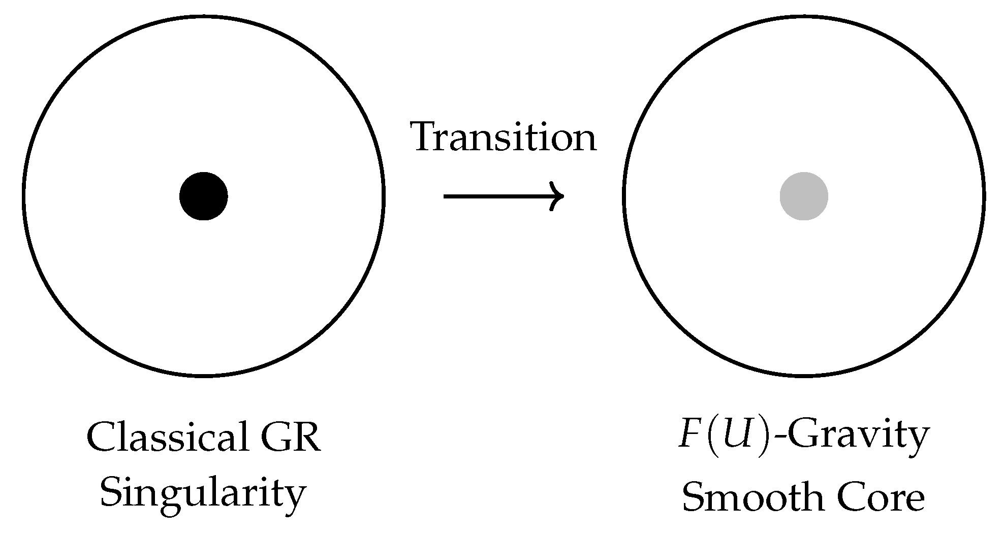 Preprints 153289 g001