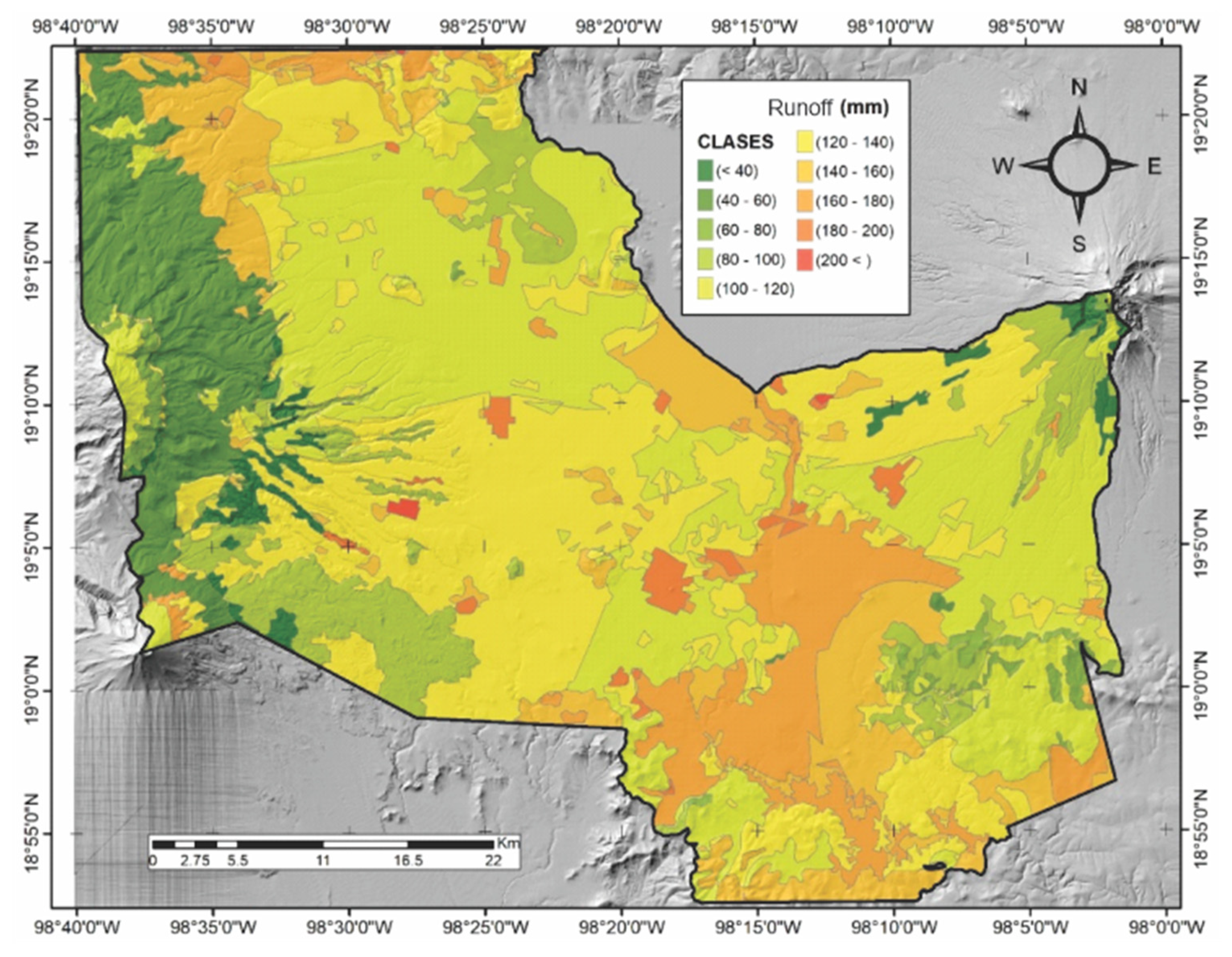 Preprints 78467 g003