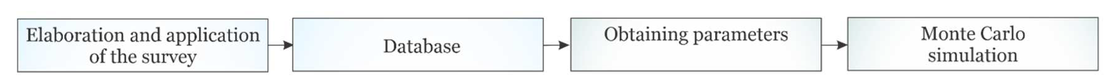 Preprints 78467 g004