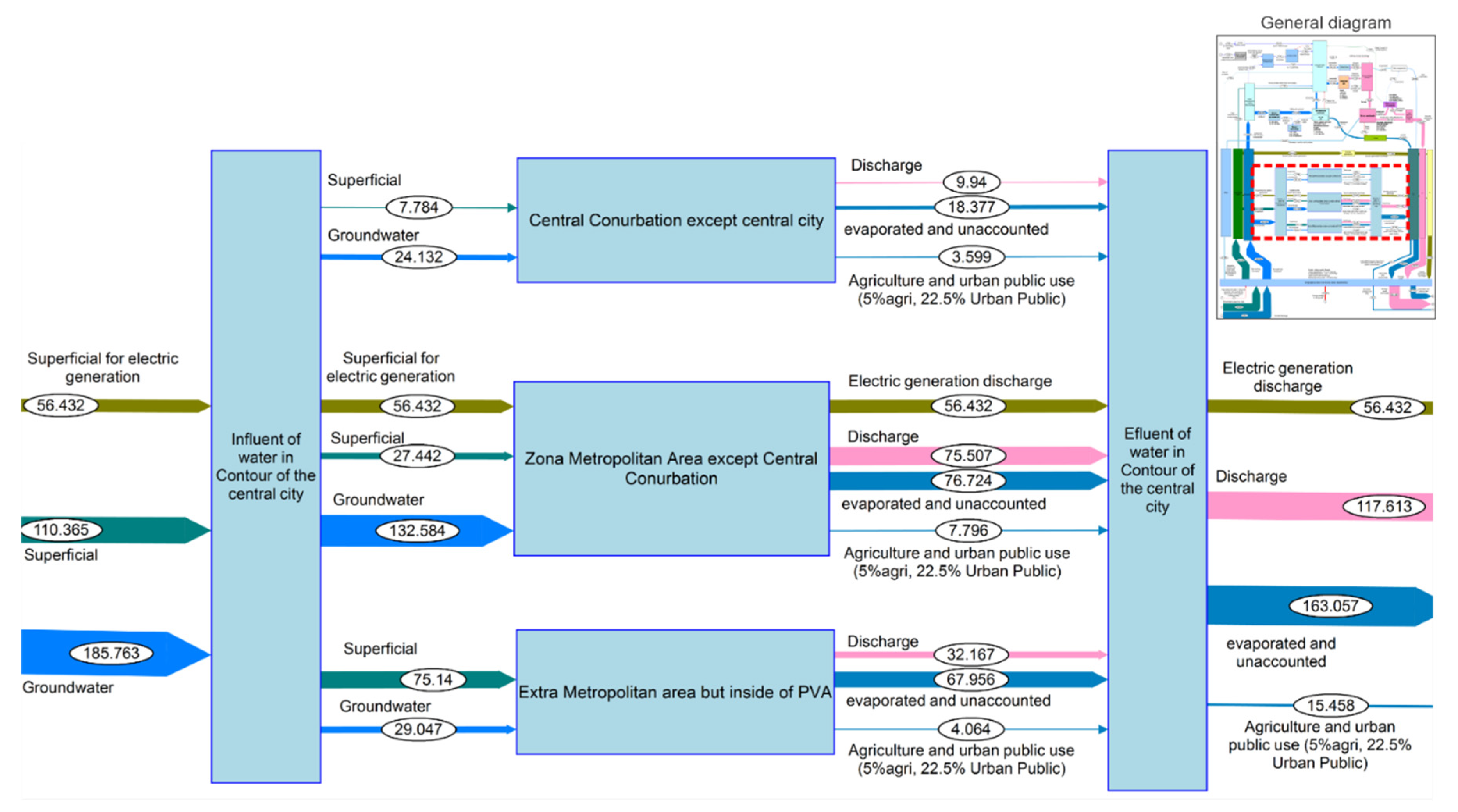 Preprints 78467 g006