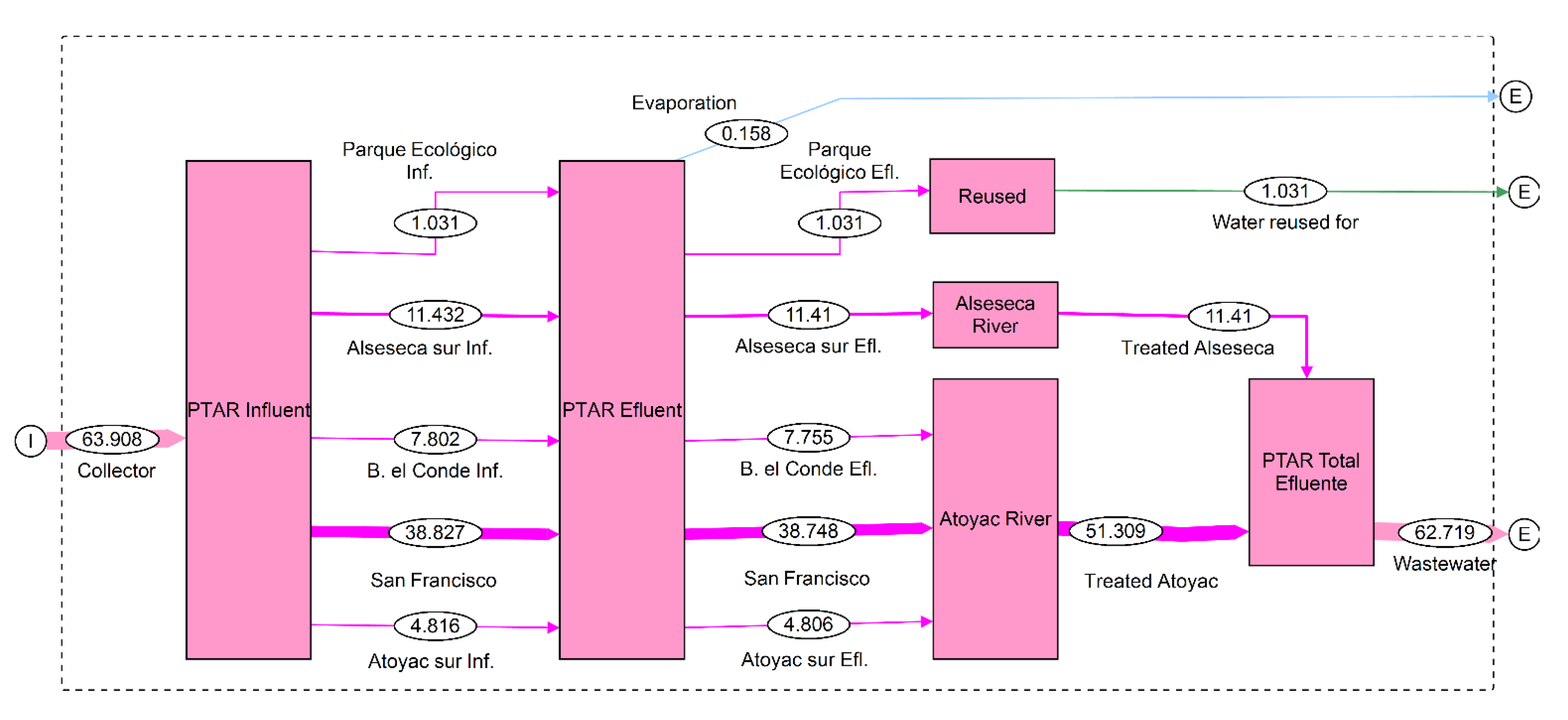 Preprints 78467 g009