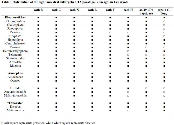 Preprints 77410 i001