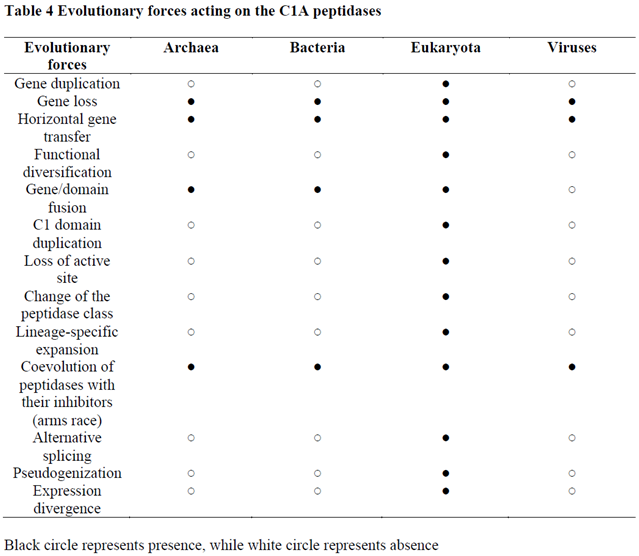 Preprints 77410 i004