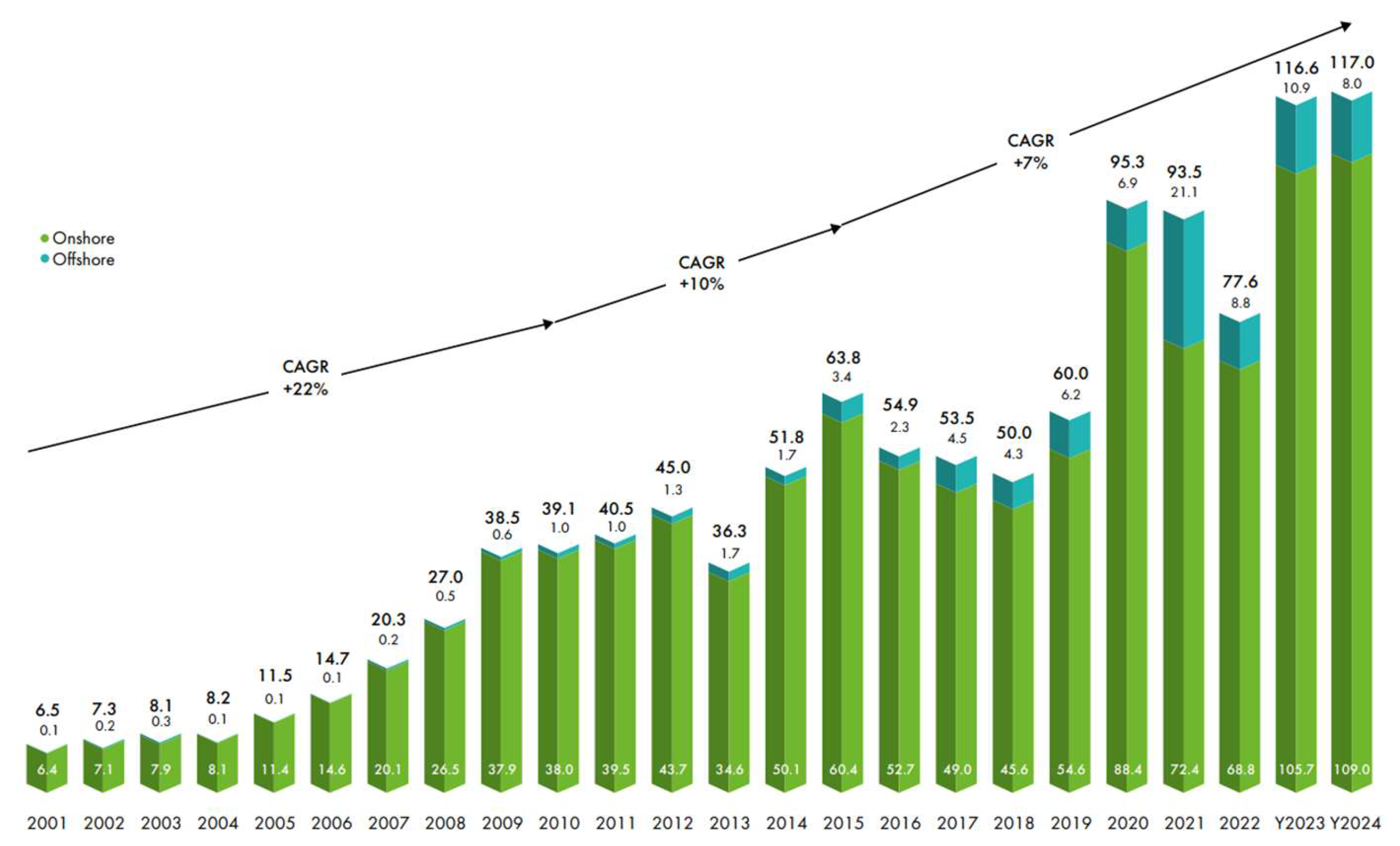 Preprints 183821 g001