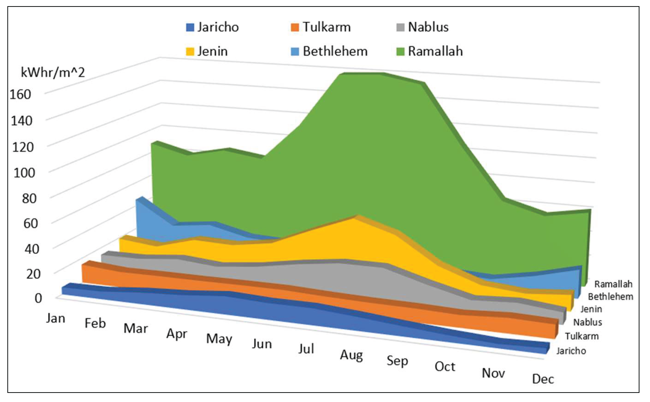 Preprints 183821 g035