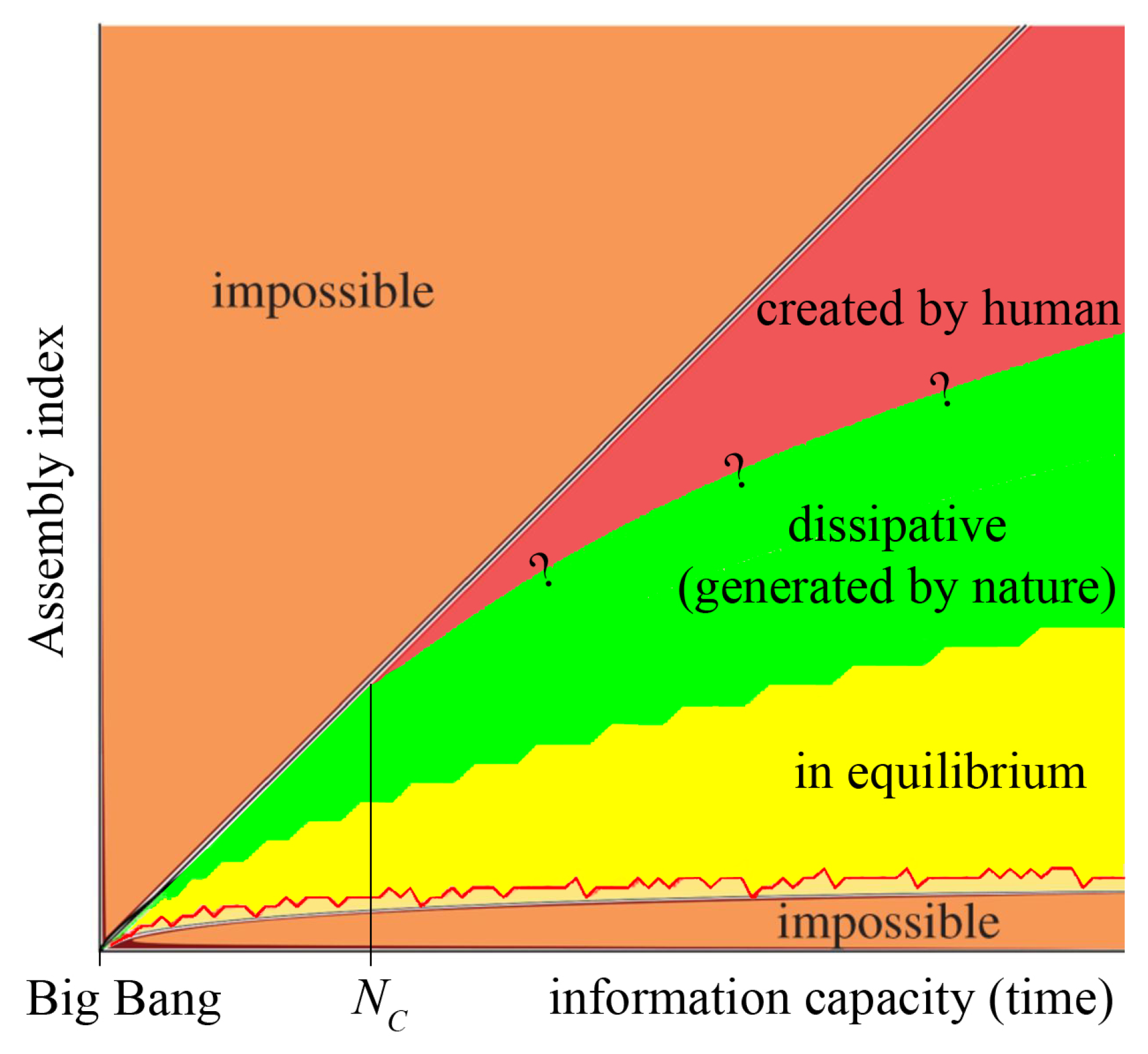 Preprints 100506 g004