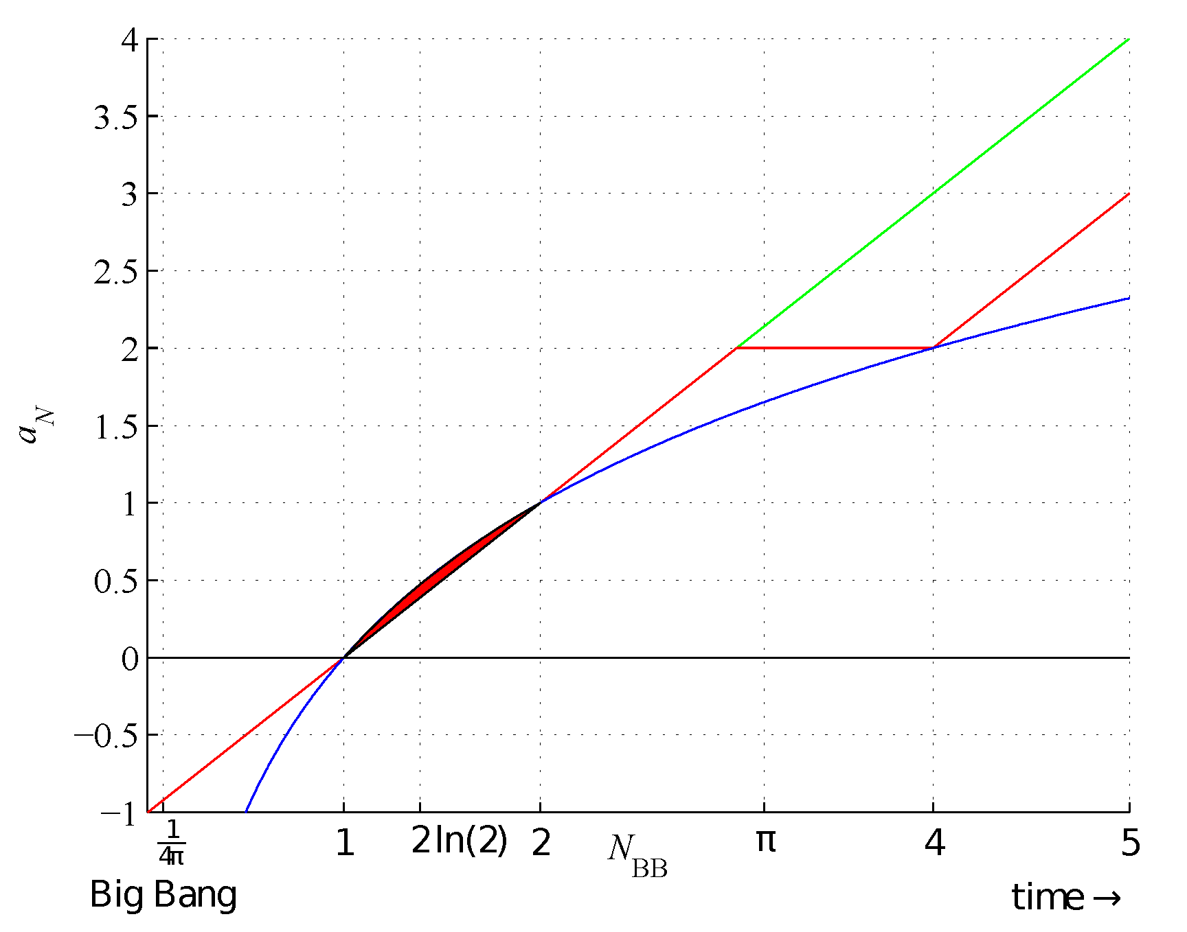 Preprints 100506 g008