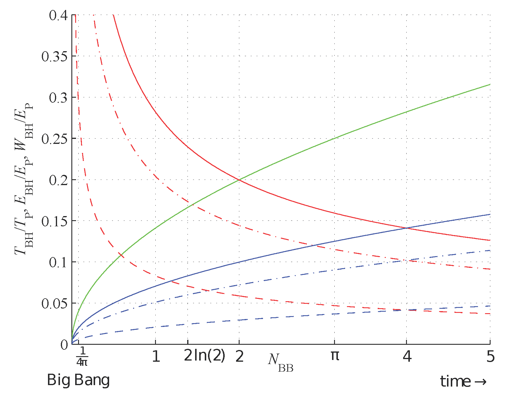 Preprints 100506 g009