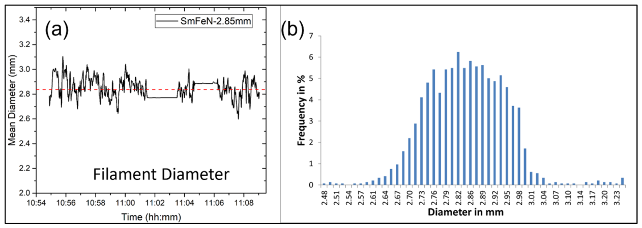 Preprints 218094 g004 Preprints 218094 g004