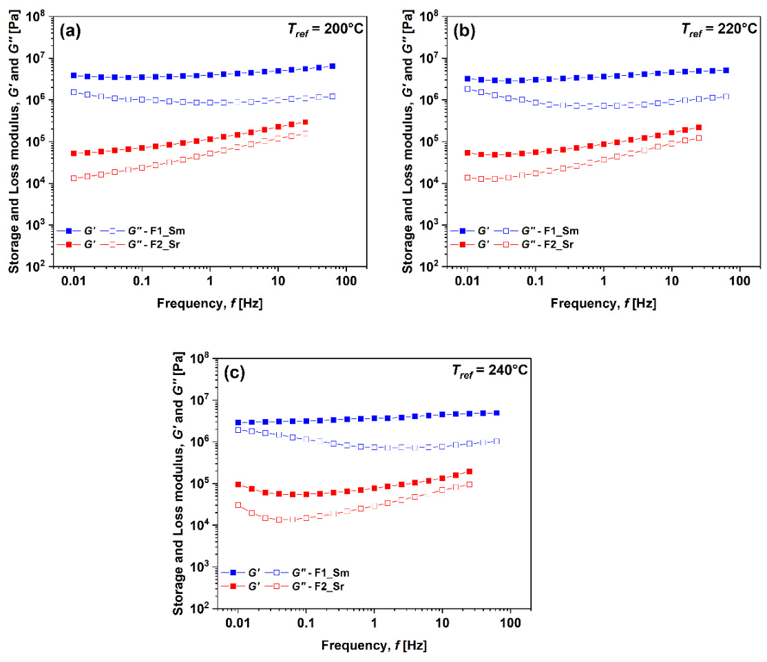 Preprints 218094 g011 Preprints 218094 g011