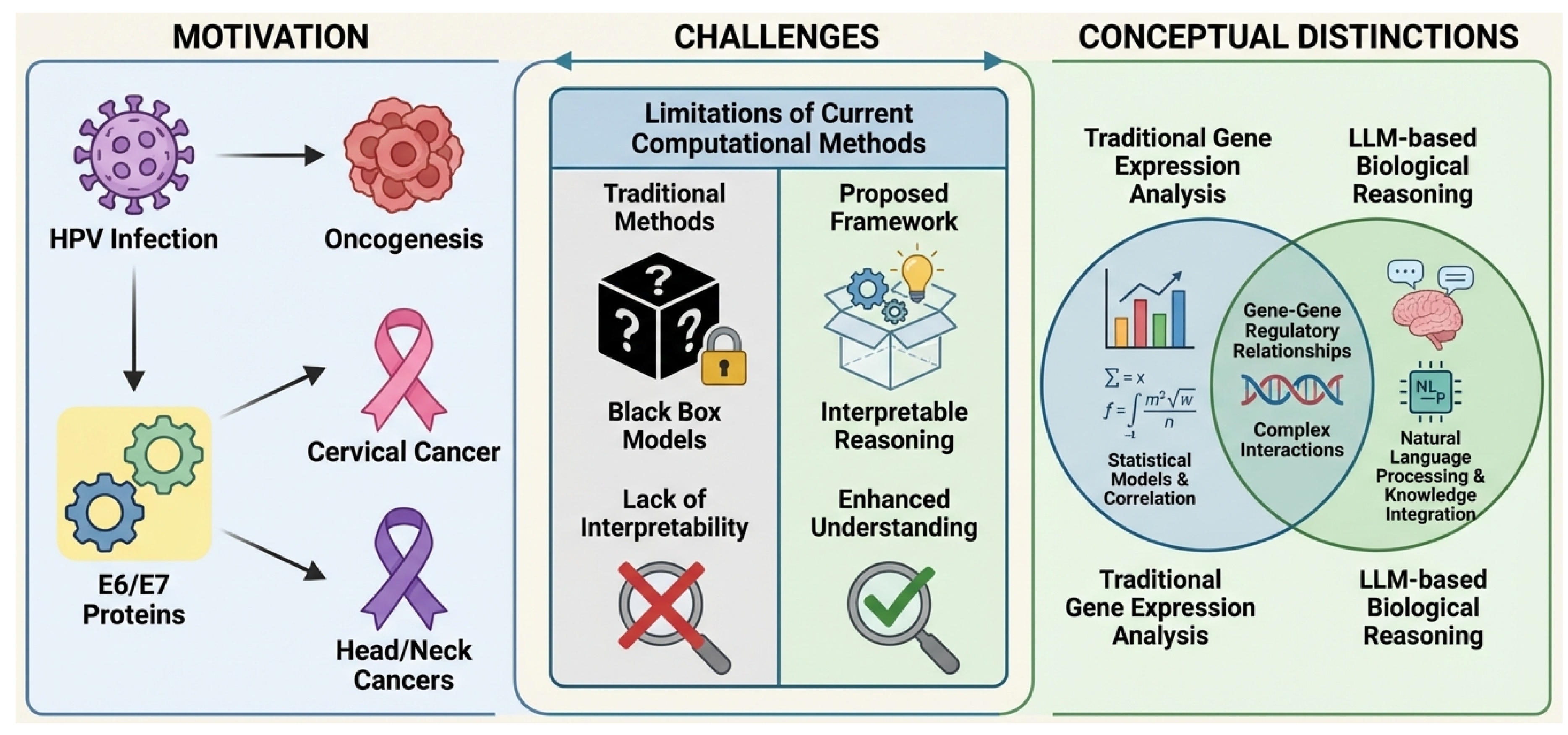 Preprints 200988 g001