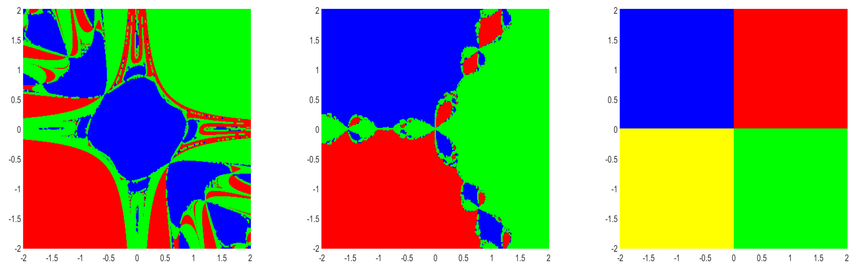 Preprints 156128 g001