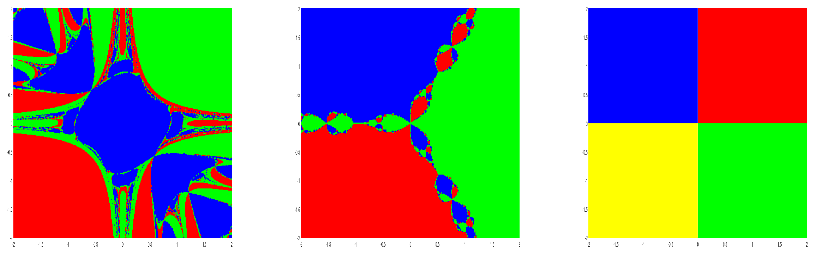 Preprints 156128 g002