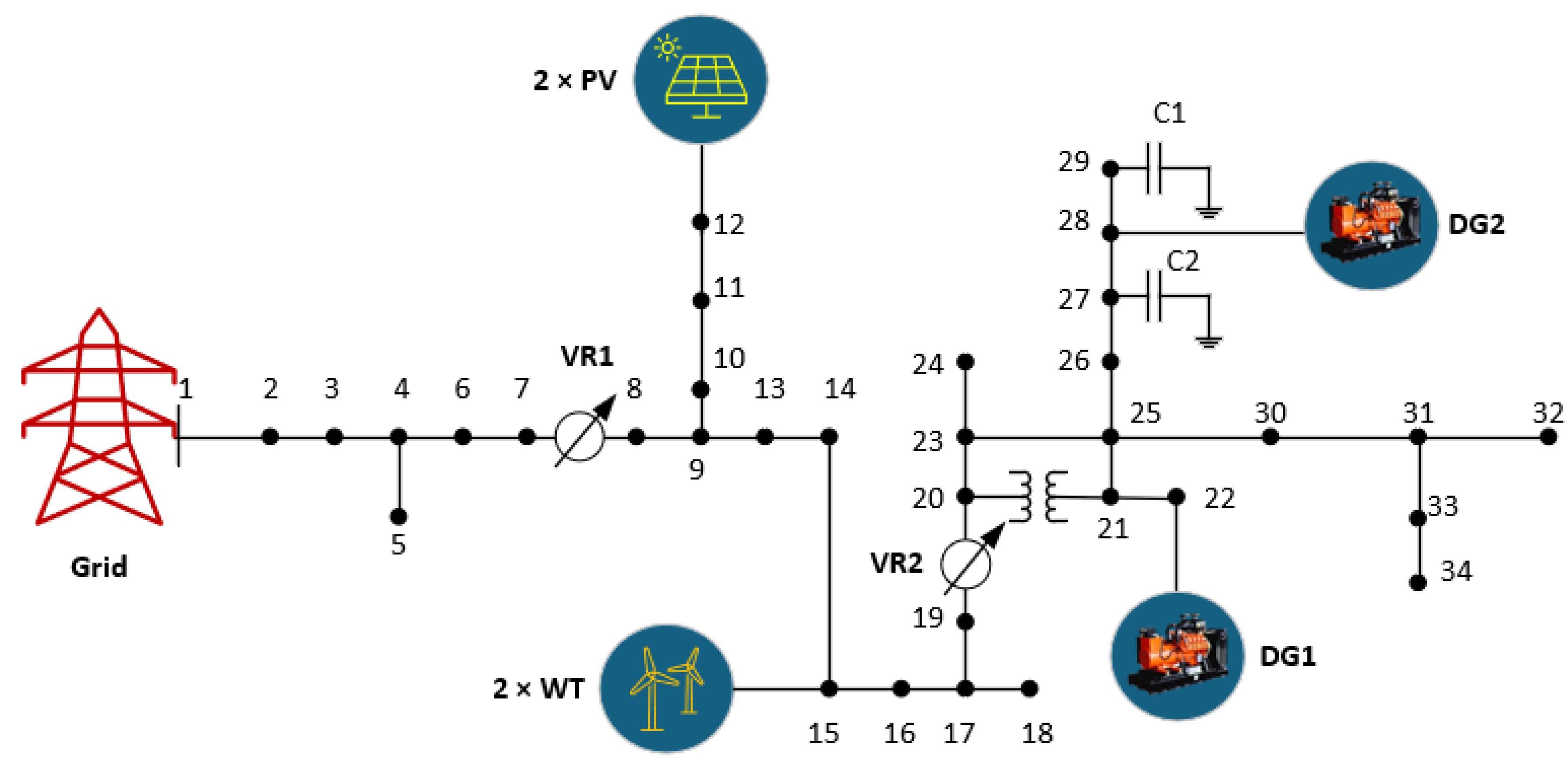 Preprints 166455 g008