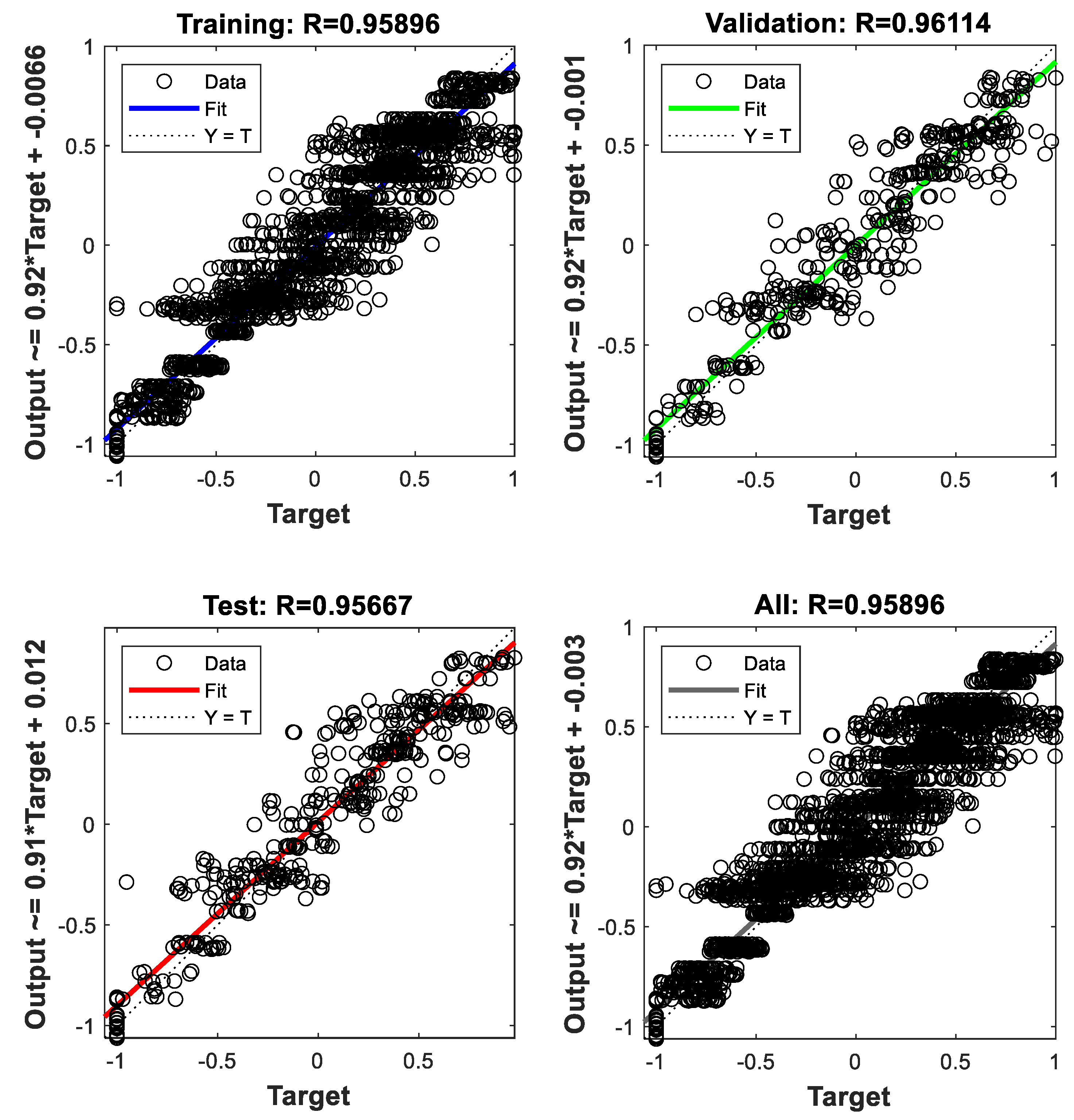 Preprints 166455 g010