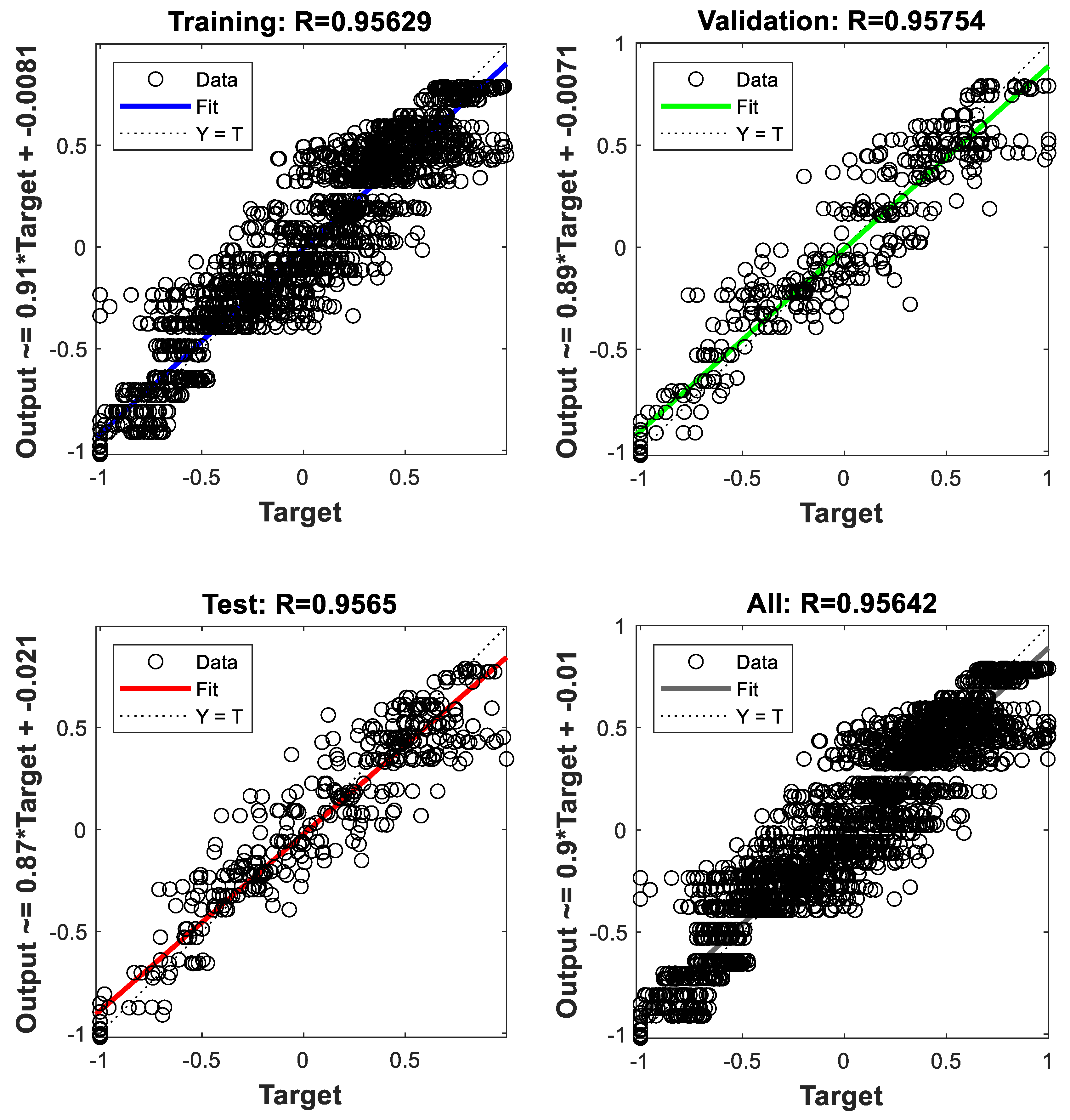 Preprints 166455 g011