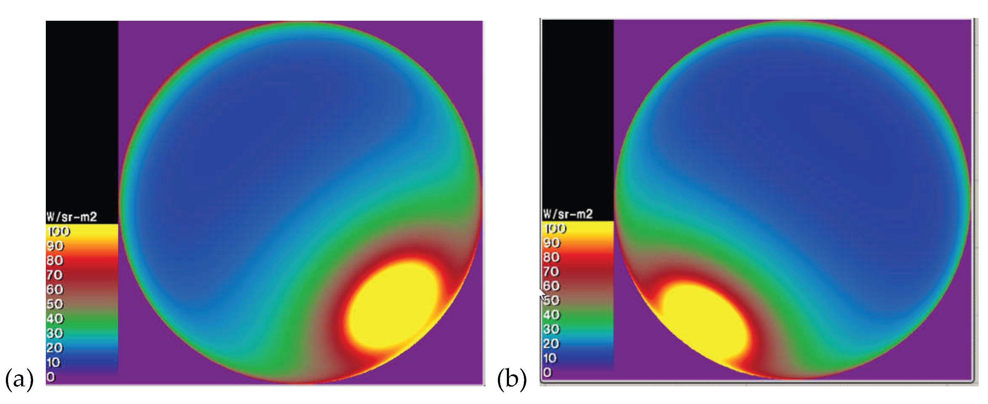 Preprints 198988 g004