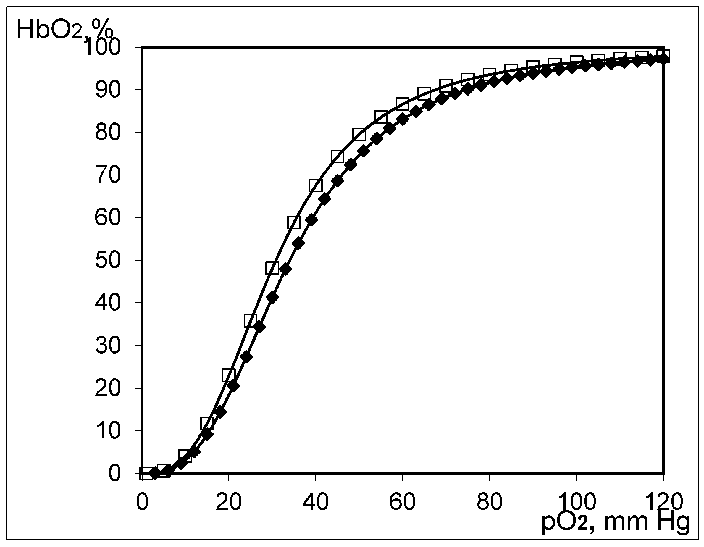 Preprints 231345 g001 Preprints 231345 g001