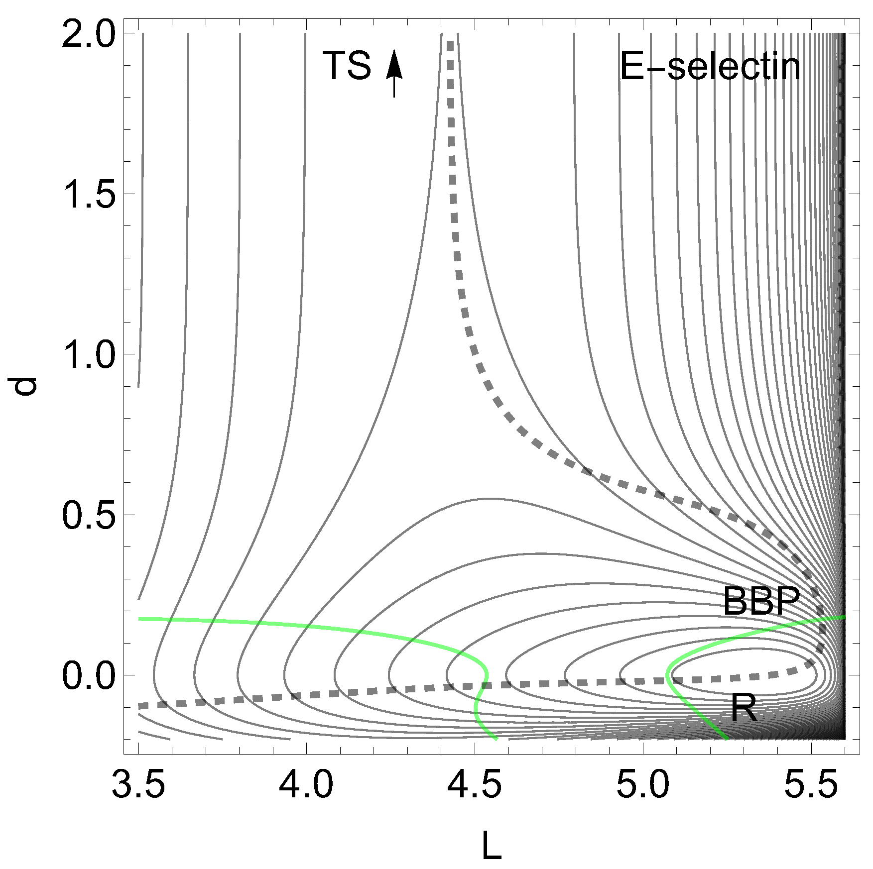 Preprints 93437 g001