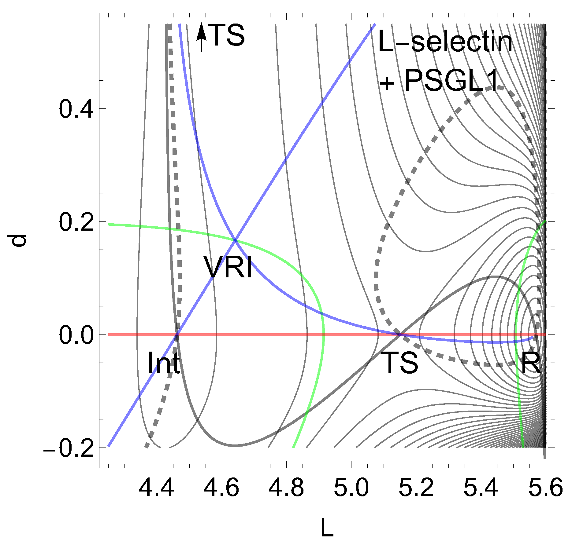 Preprints 93437 g002