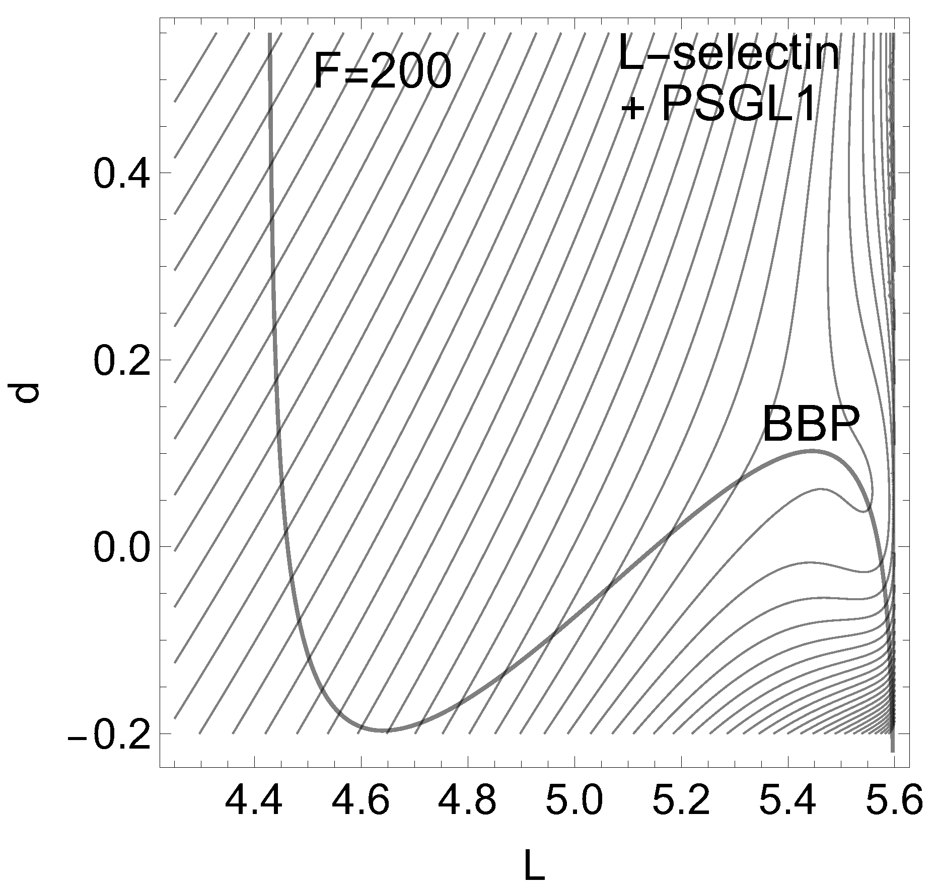 Preprints 93437 g003