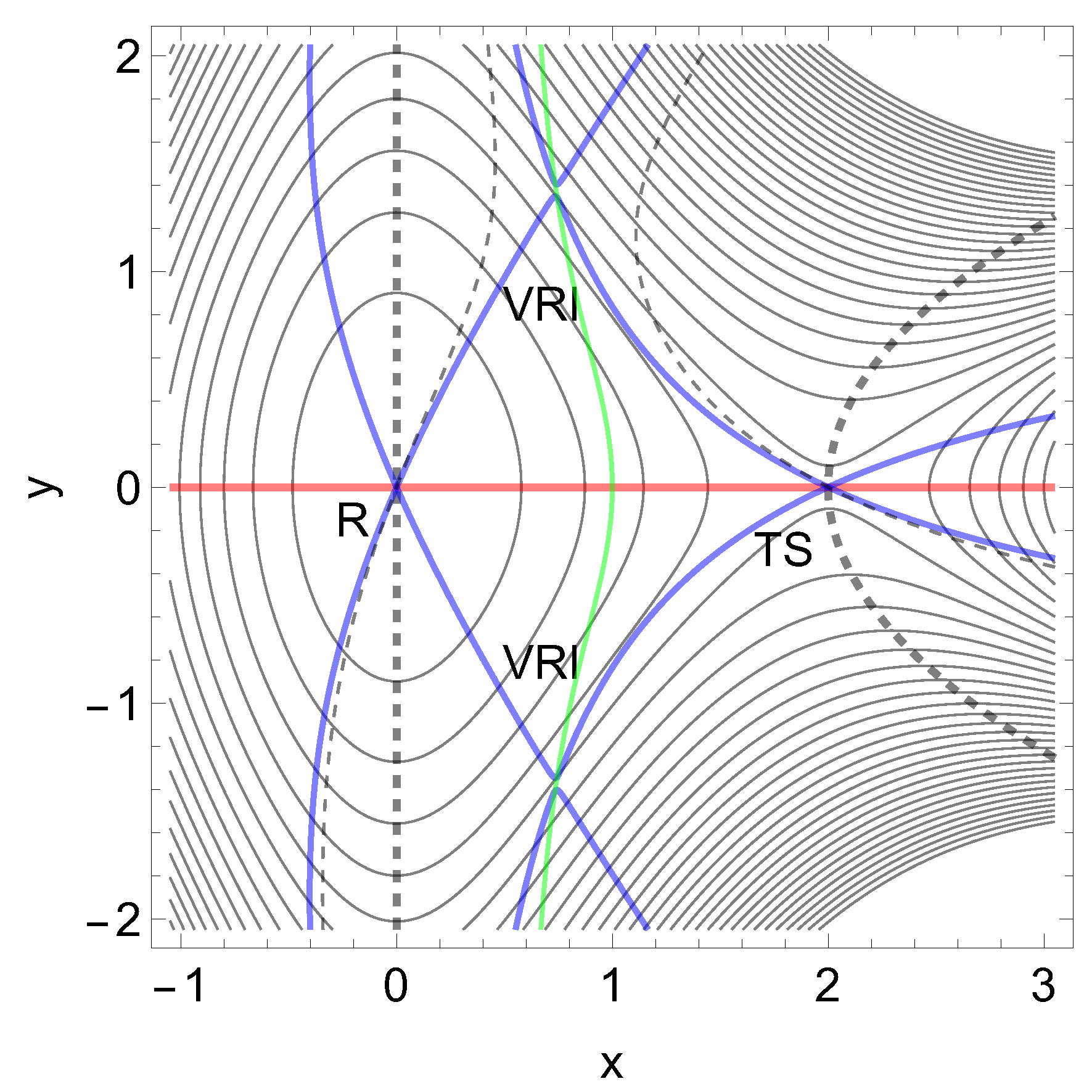 Preprints 93437 g004