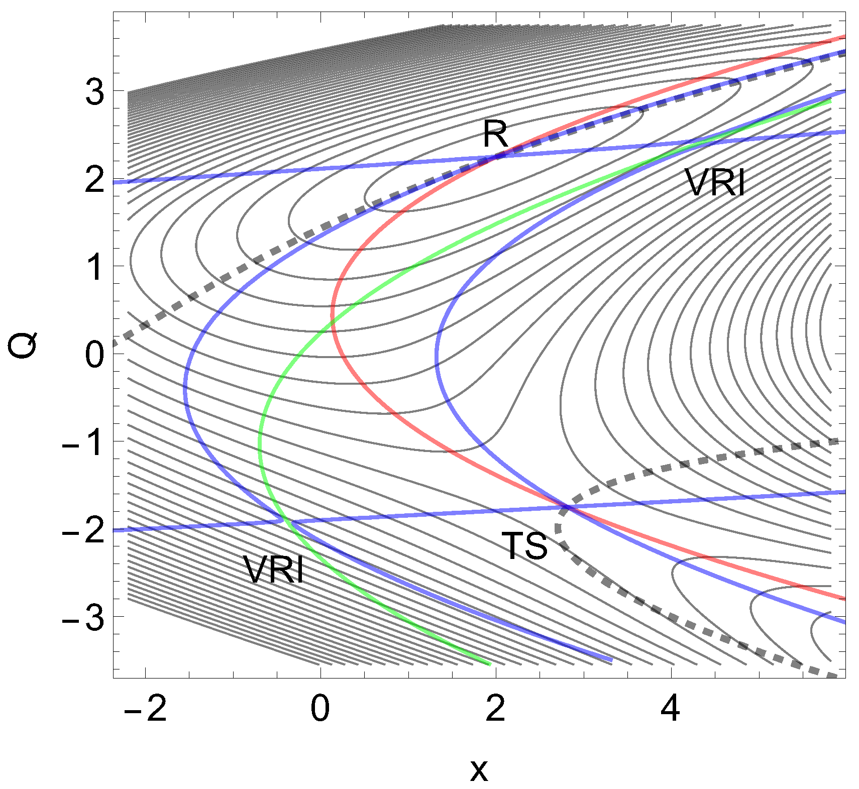 Preprints 93437 g006