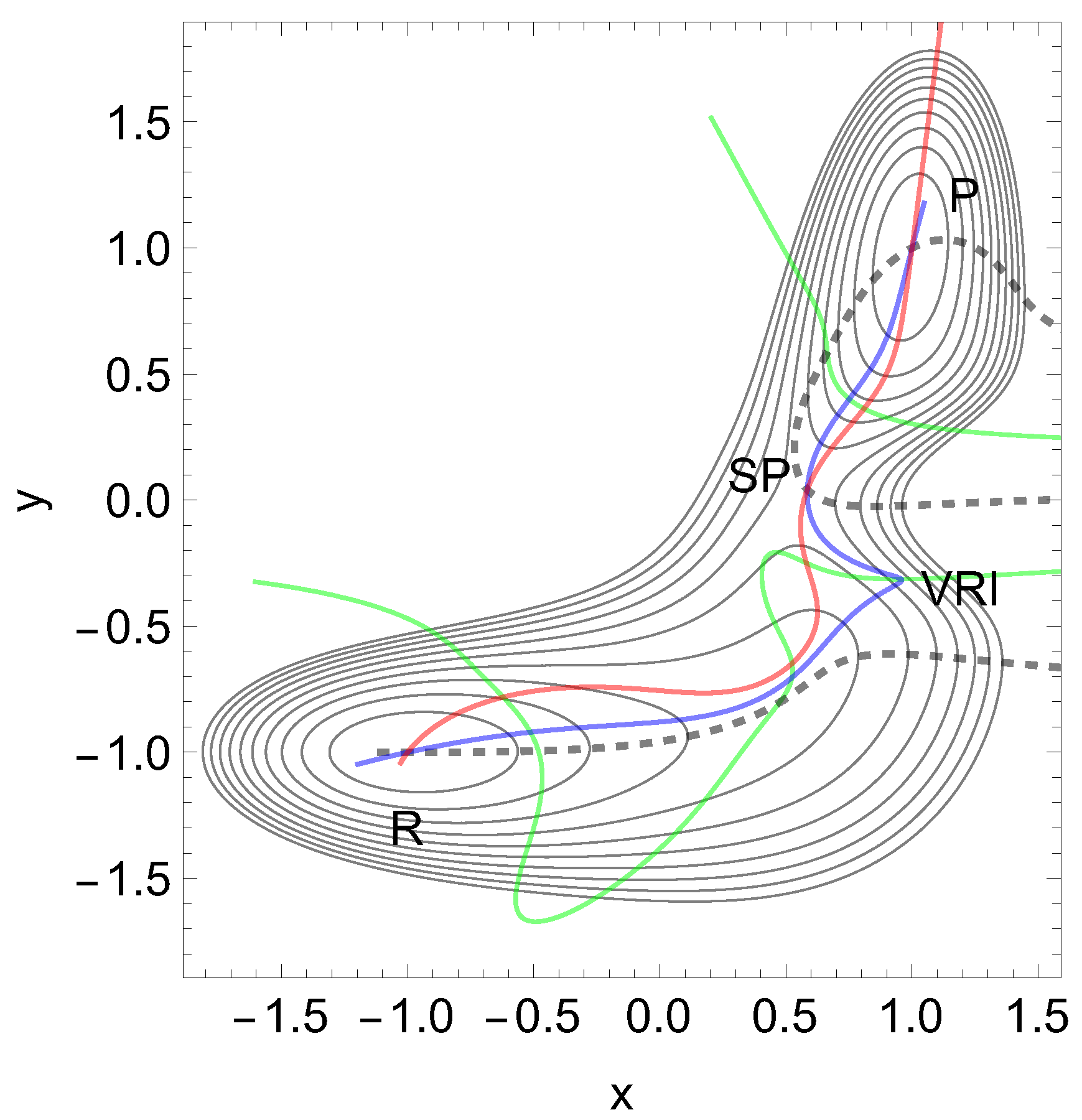 Preprints 93437 g009