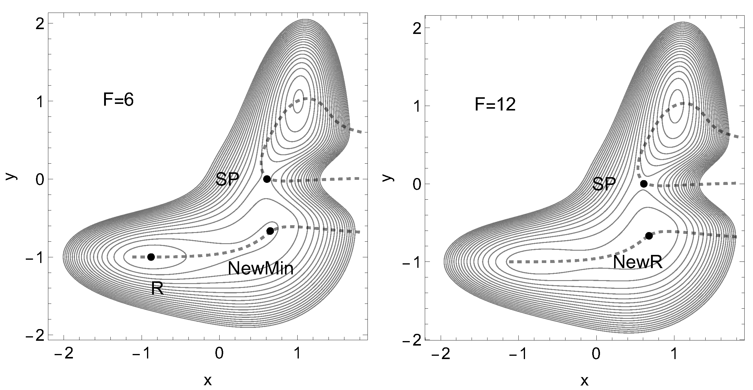Preprints 93437 g011