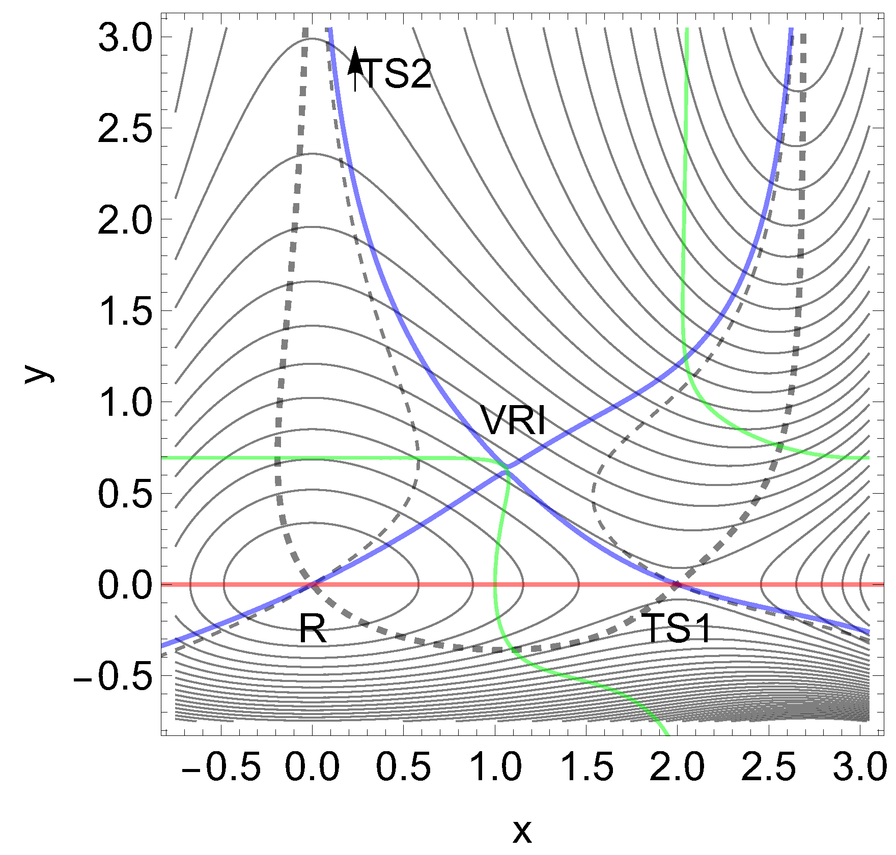 Preprints 93437 g013