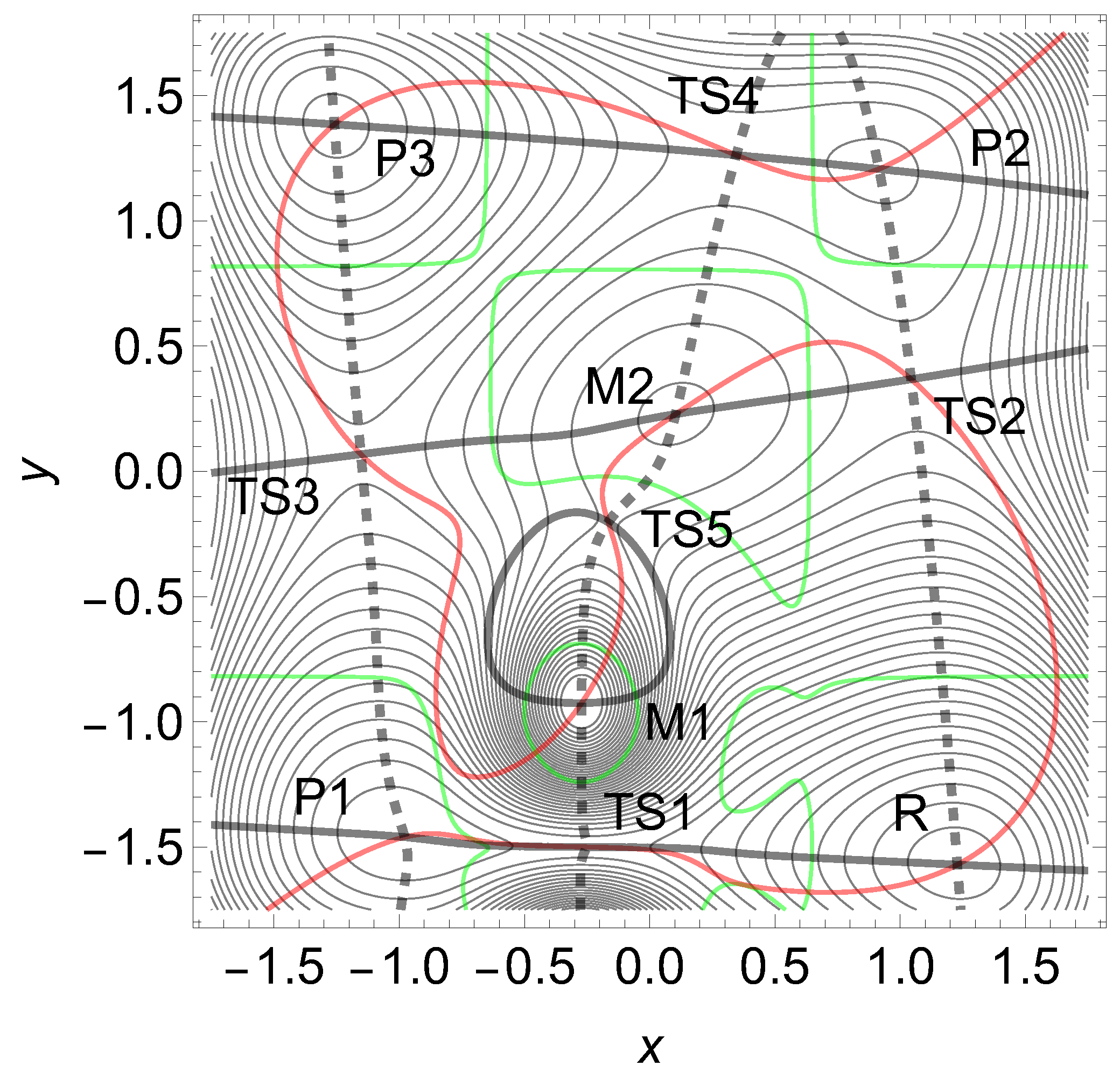 Preprints 93437 g014
