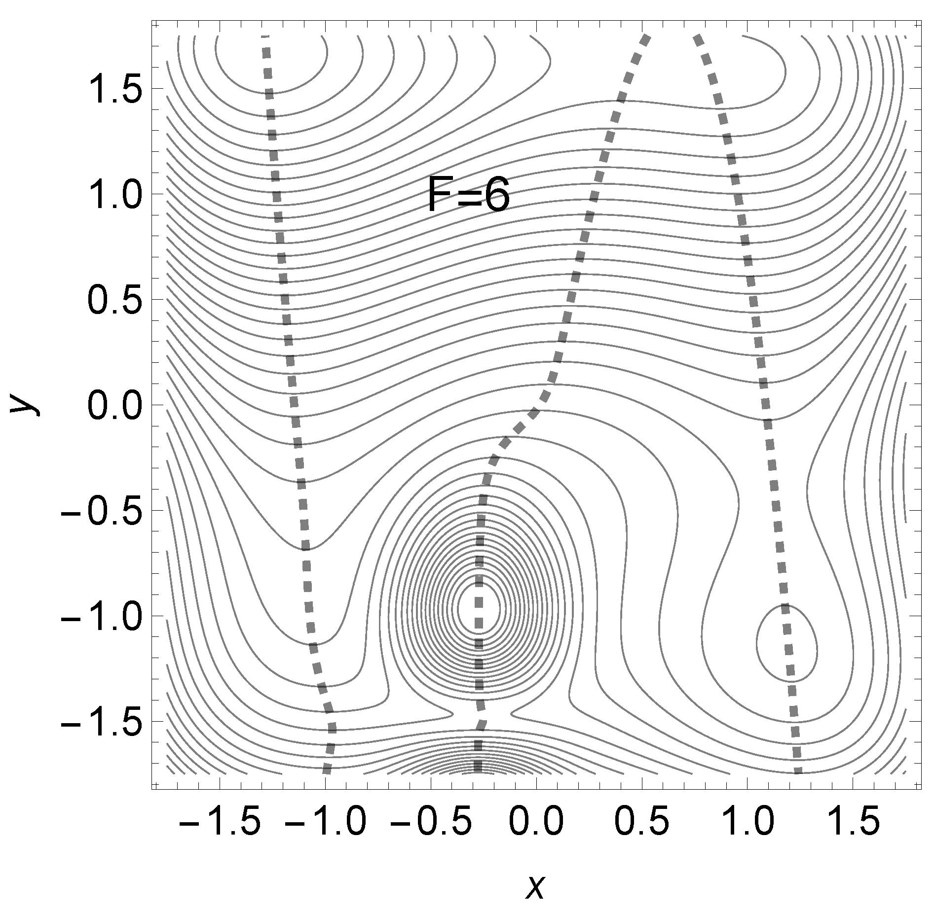 Preprints 93437 g016