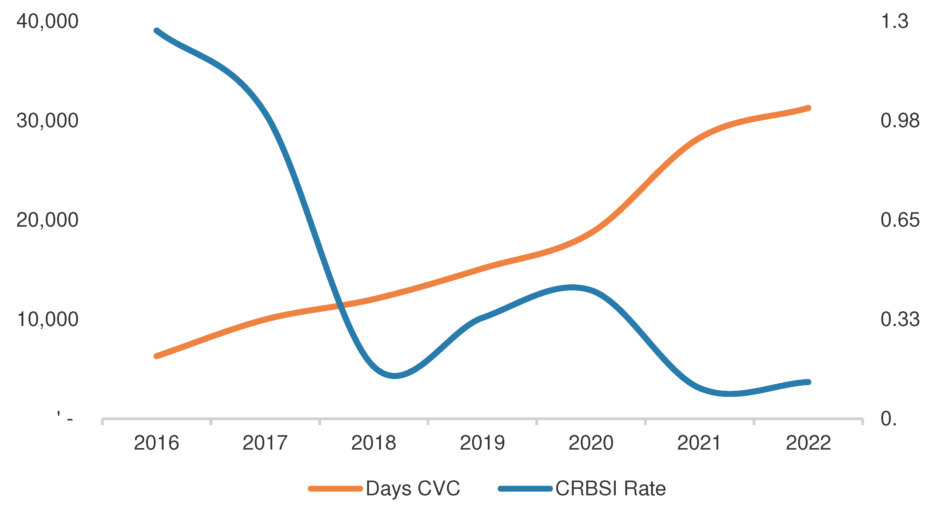 Preprints 96194 g001