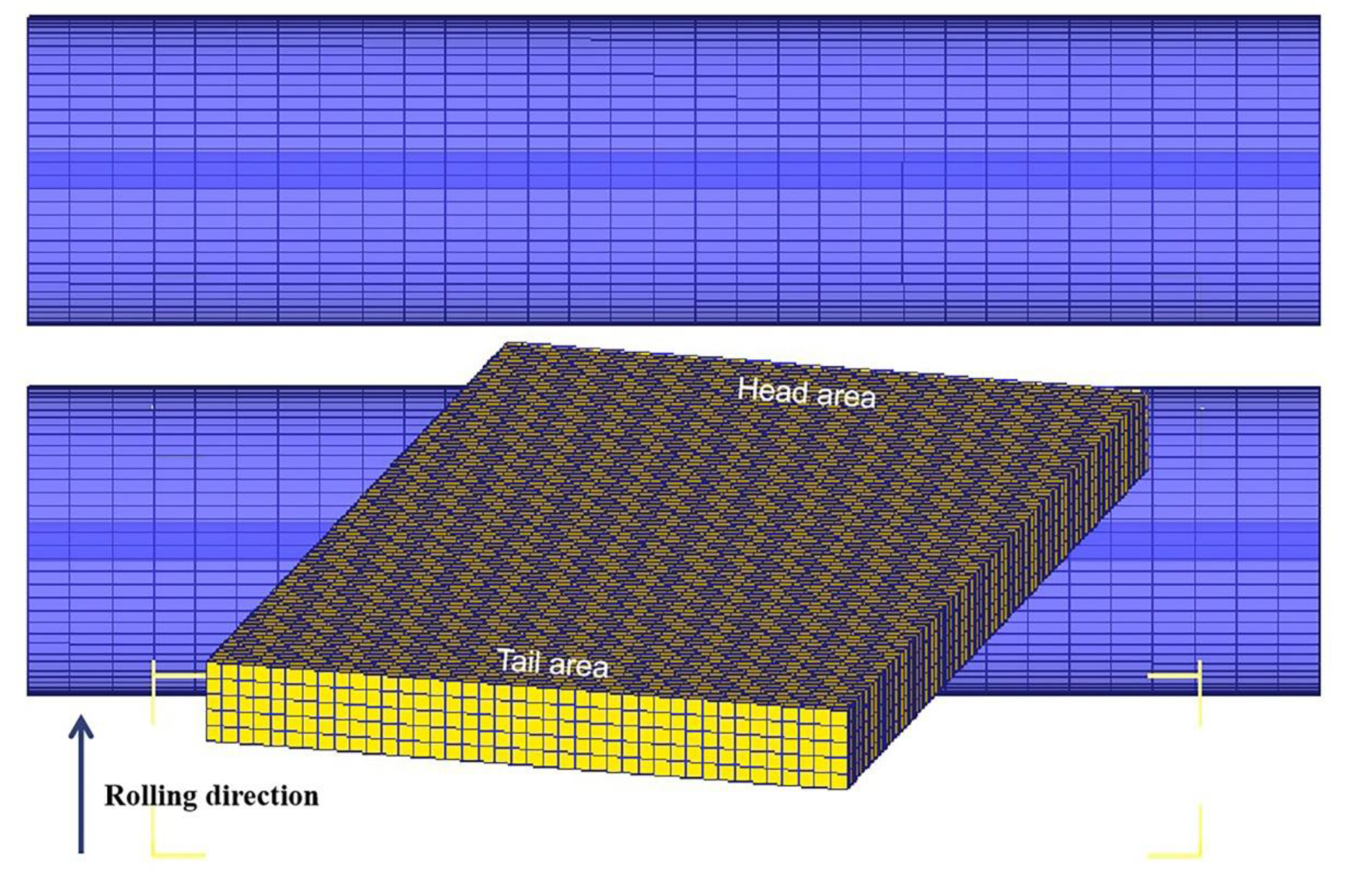 Preprints 138941 g003
