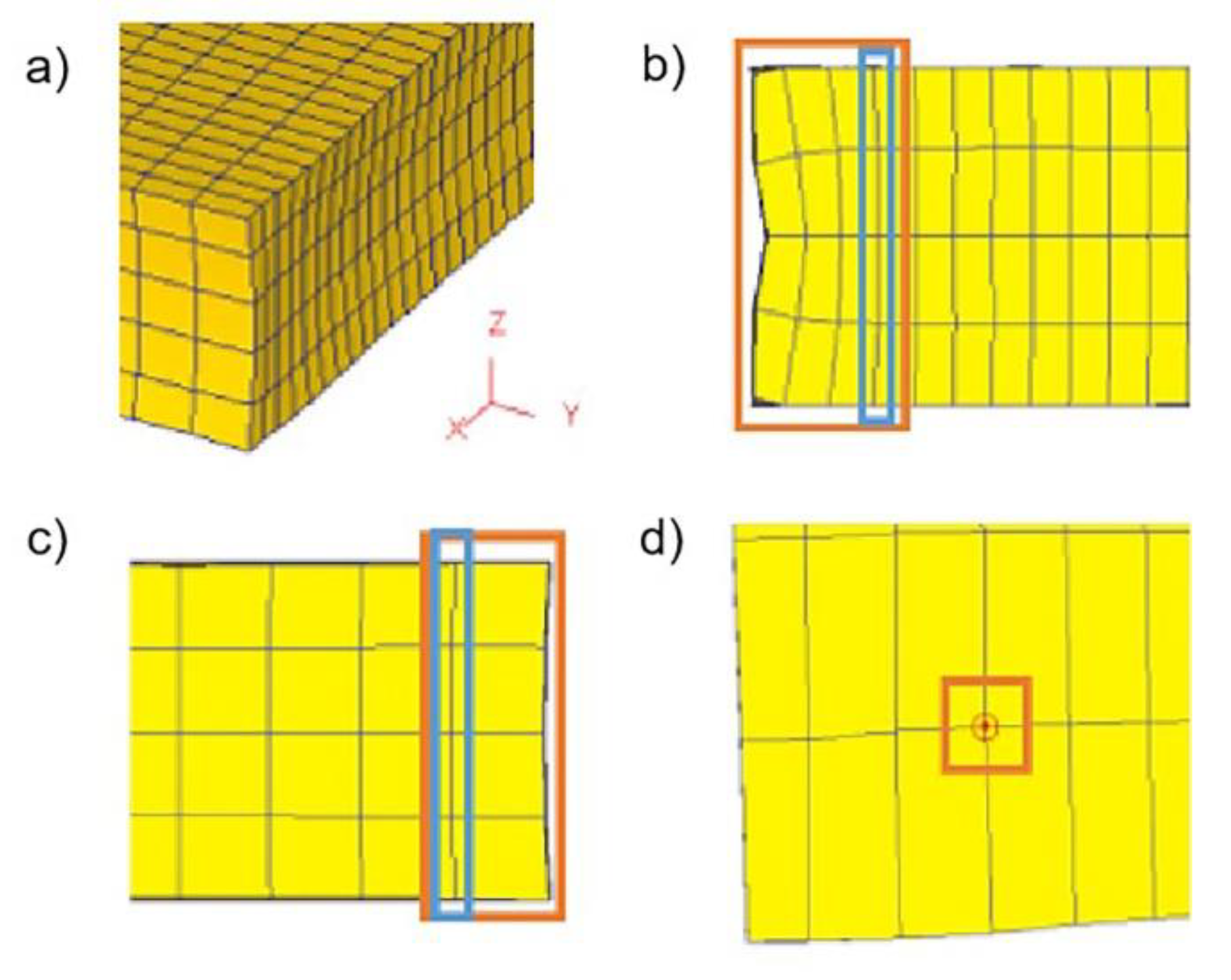 Preprints 138941 g004