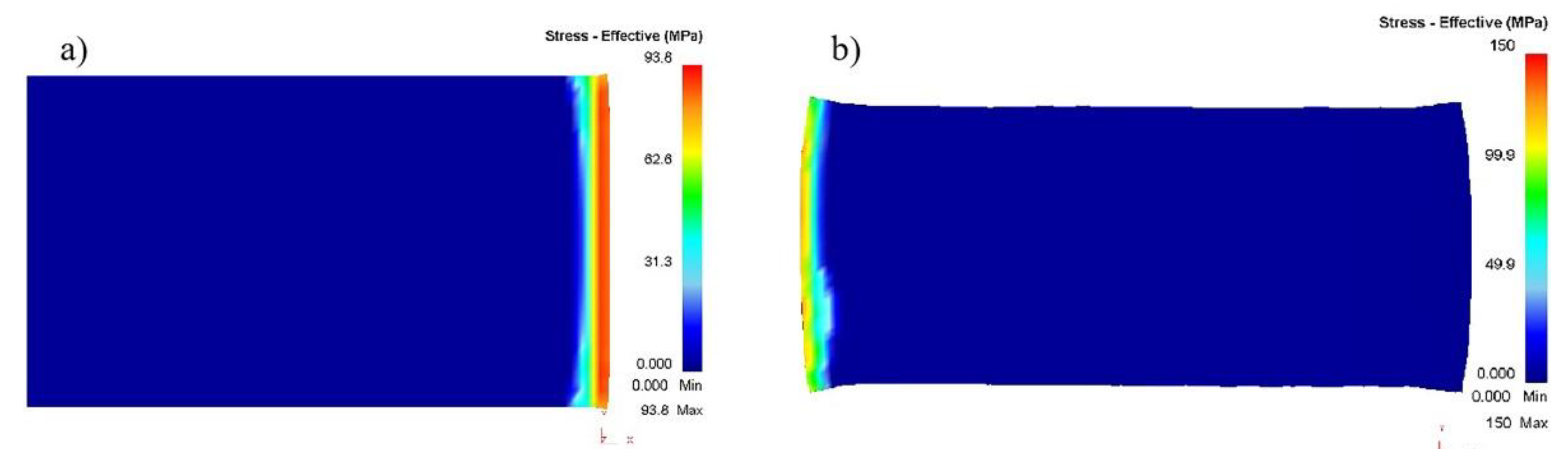 Preprints 138941 g007