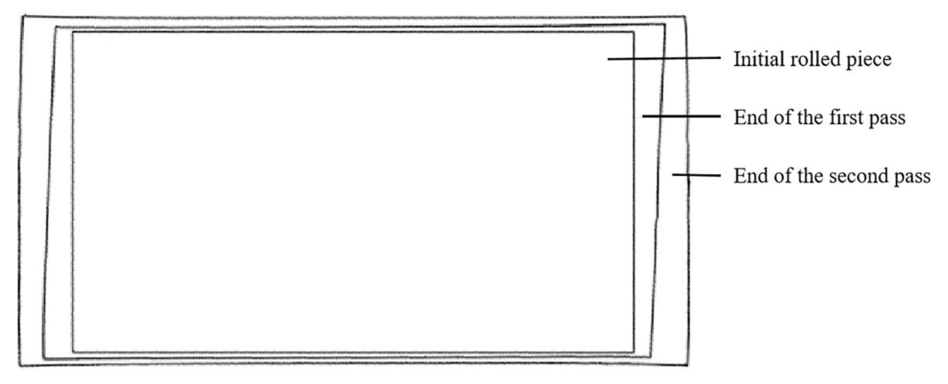 Preprints 138941 g008