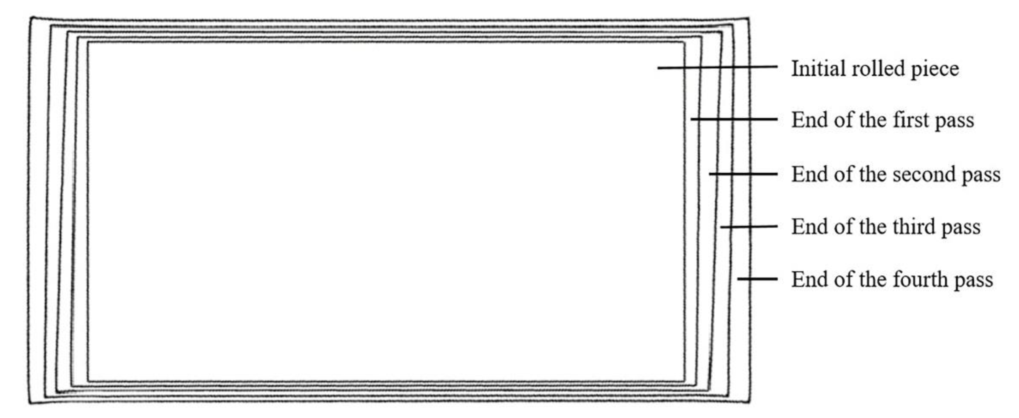 Preprints 138941 g009