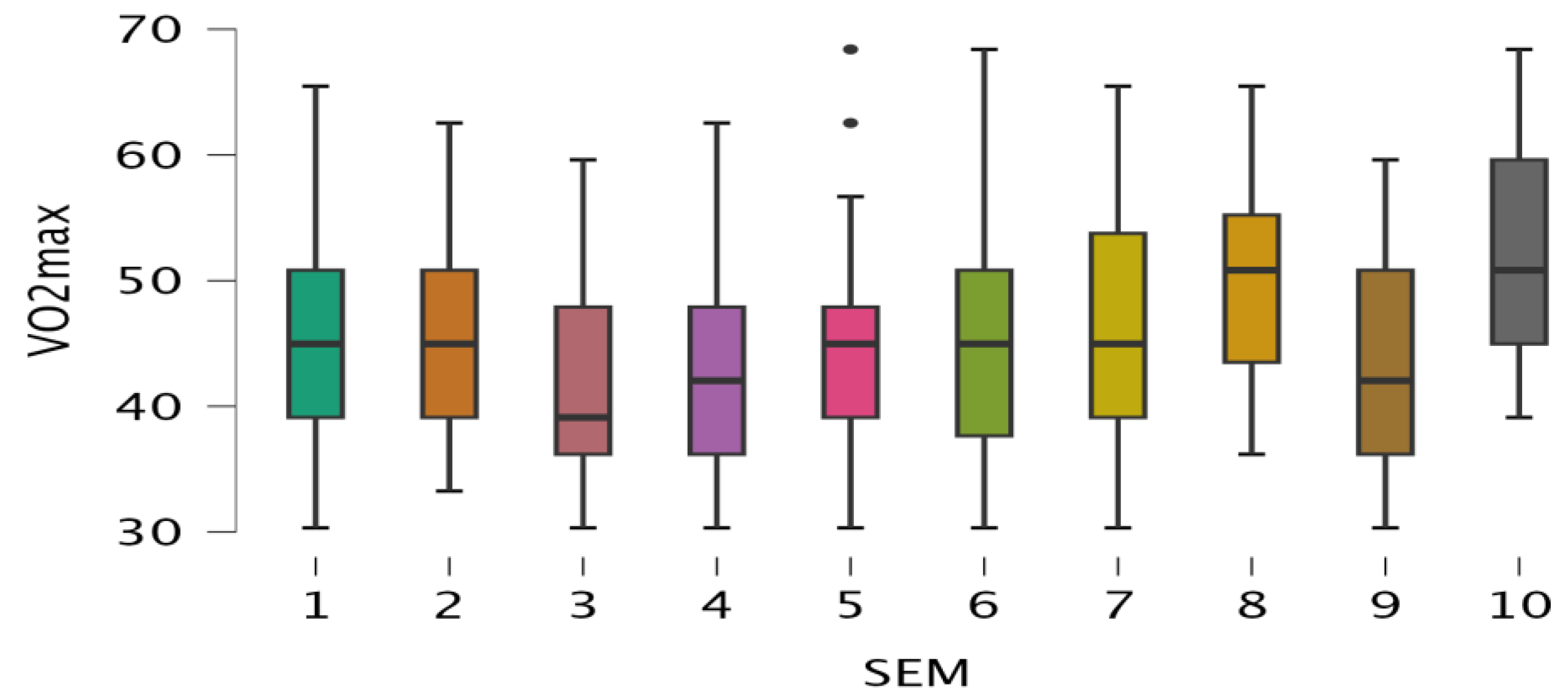 Preprints 153192 g001