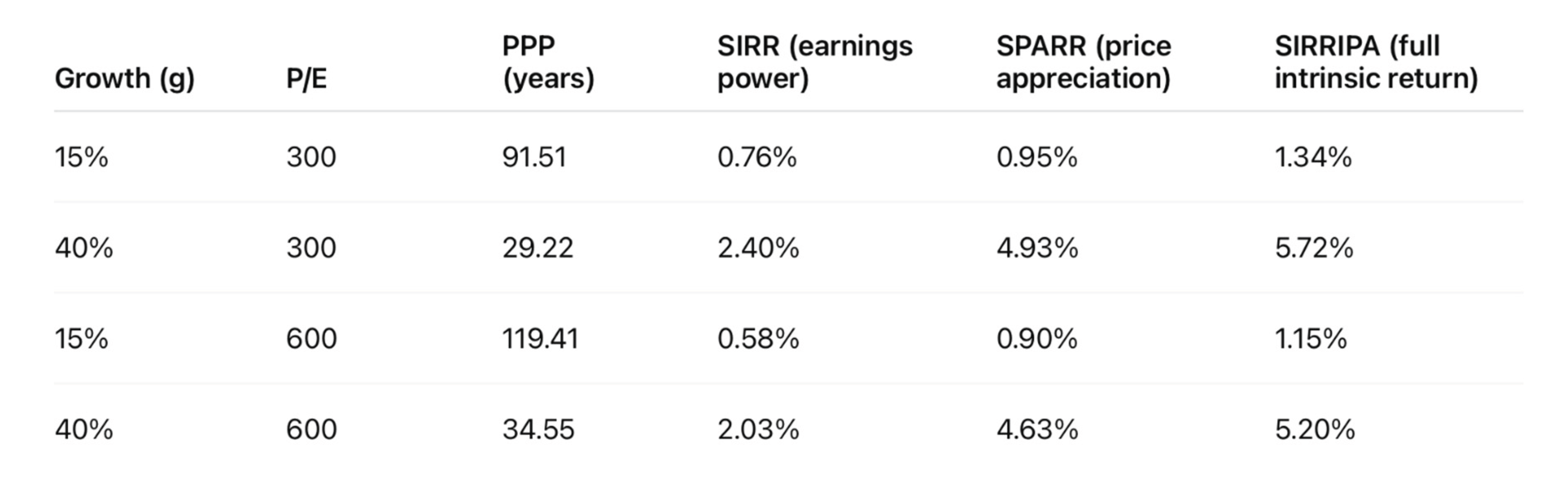 Preprints 176495 i001