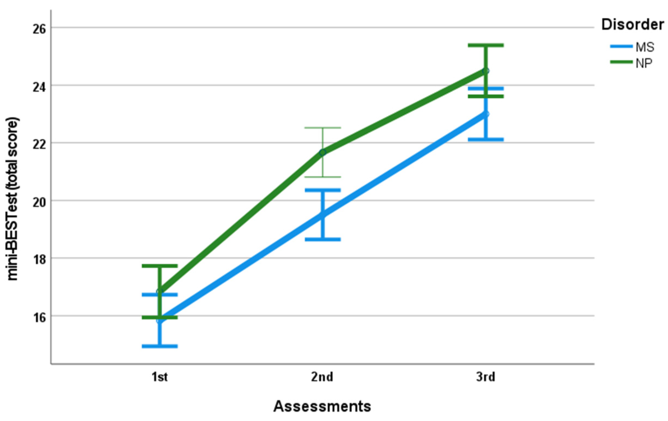 Preprints 188156 g001