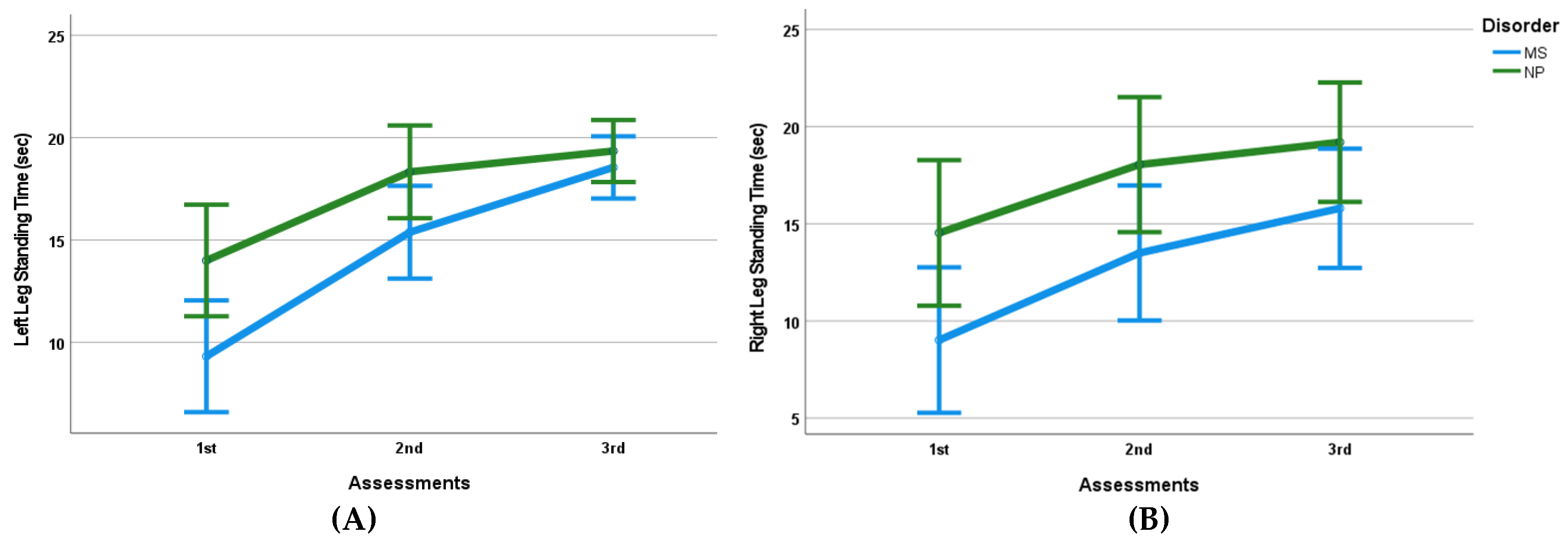 Preprints 188156 g002a