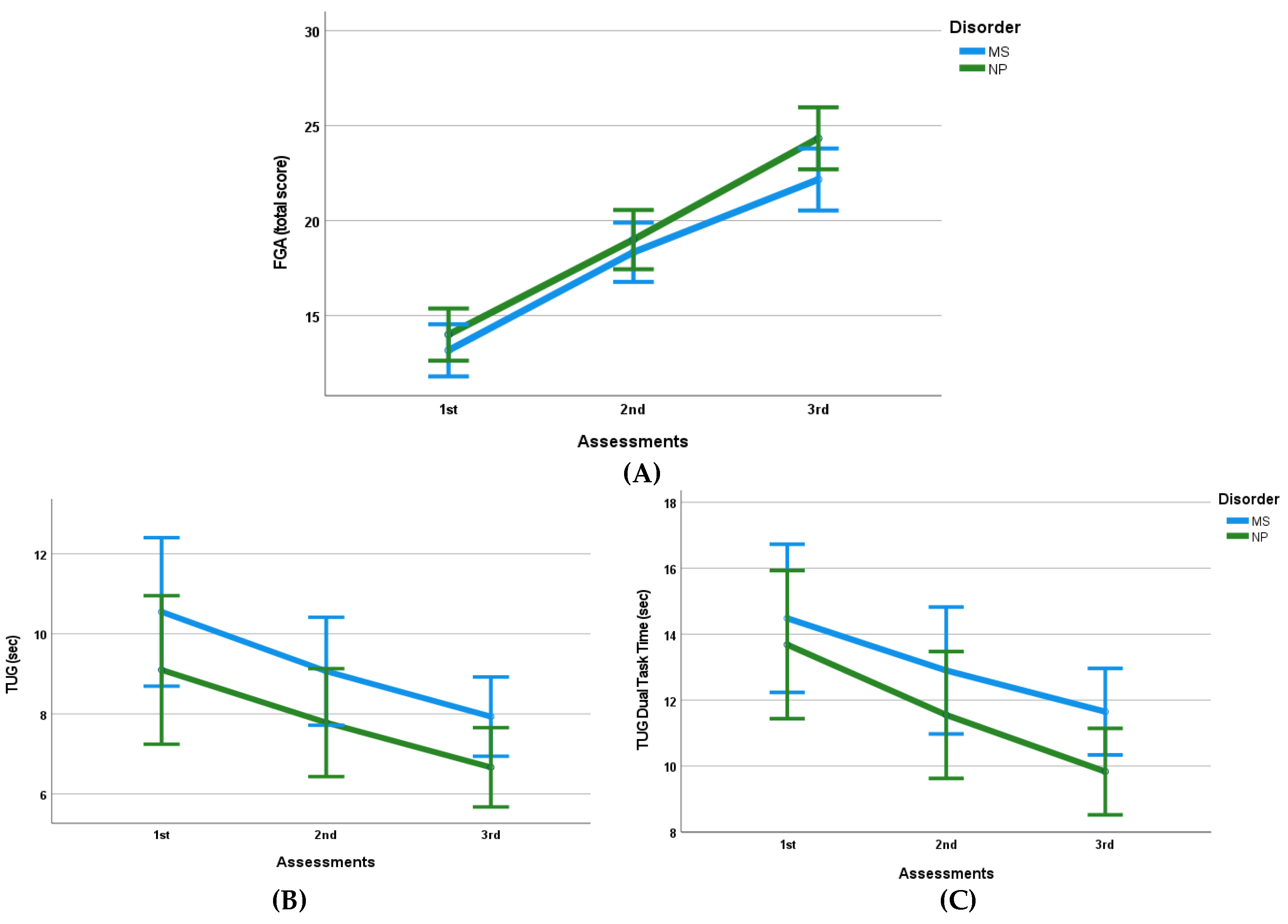 Preprints 188156 g003