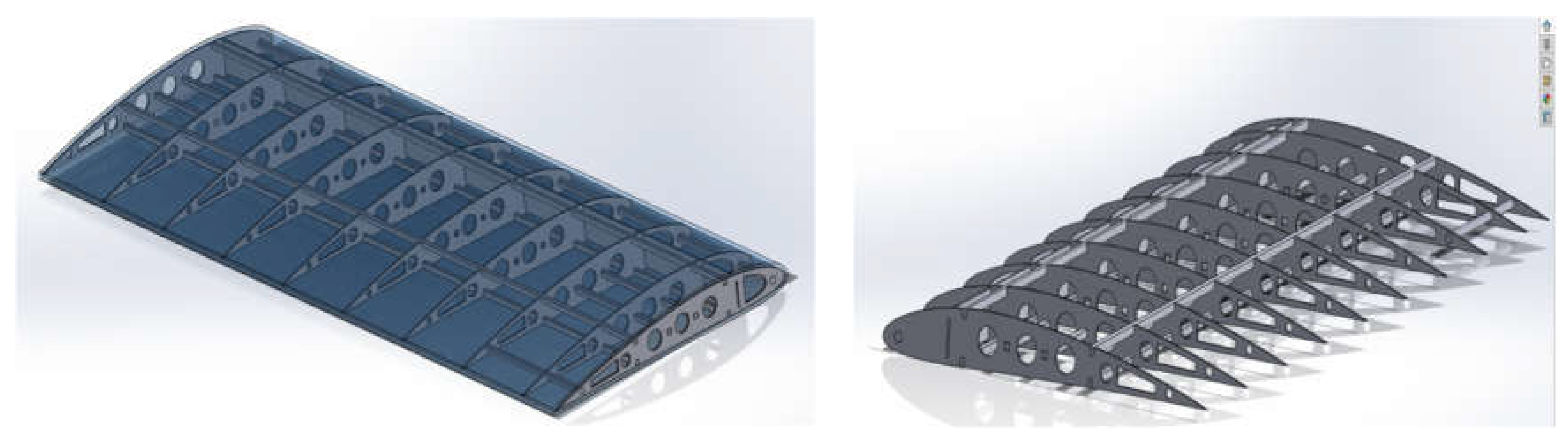 Preprints 194254 g002