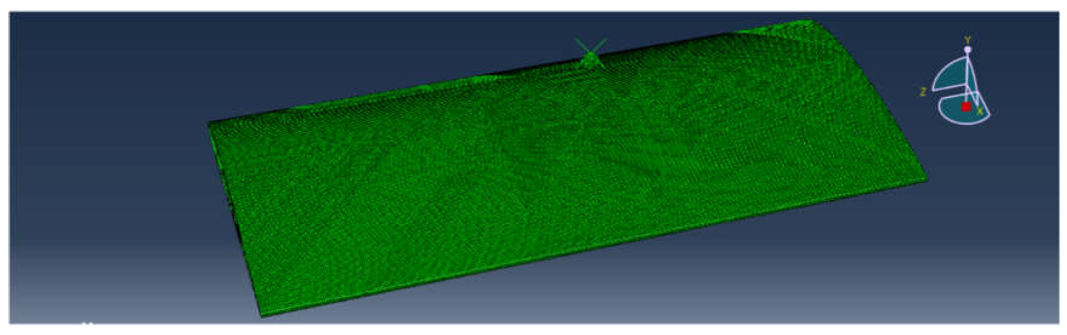 Preprints 194254 g003