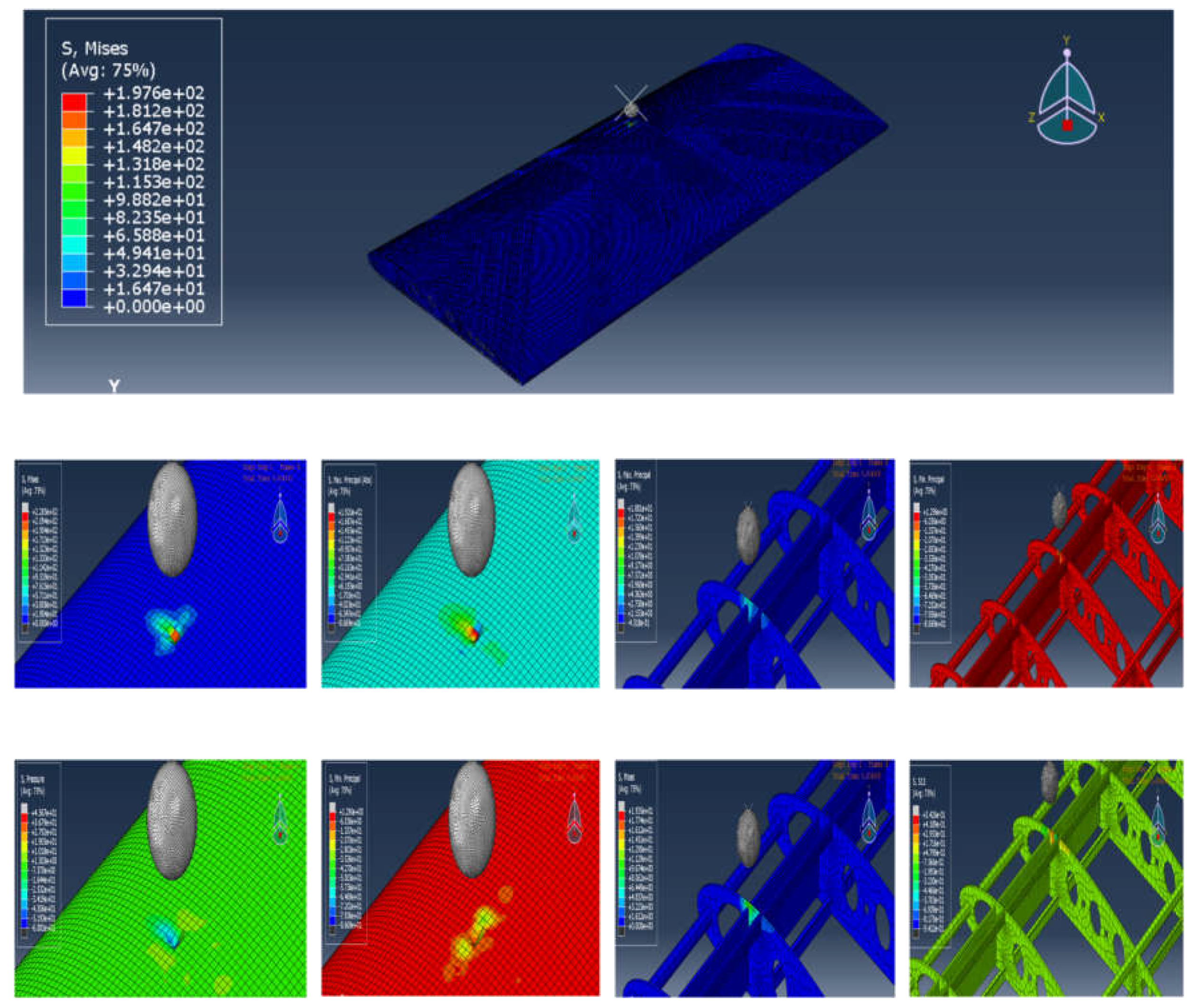 Preprints 194254 g006