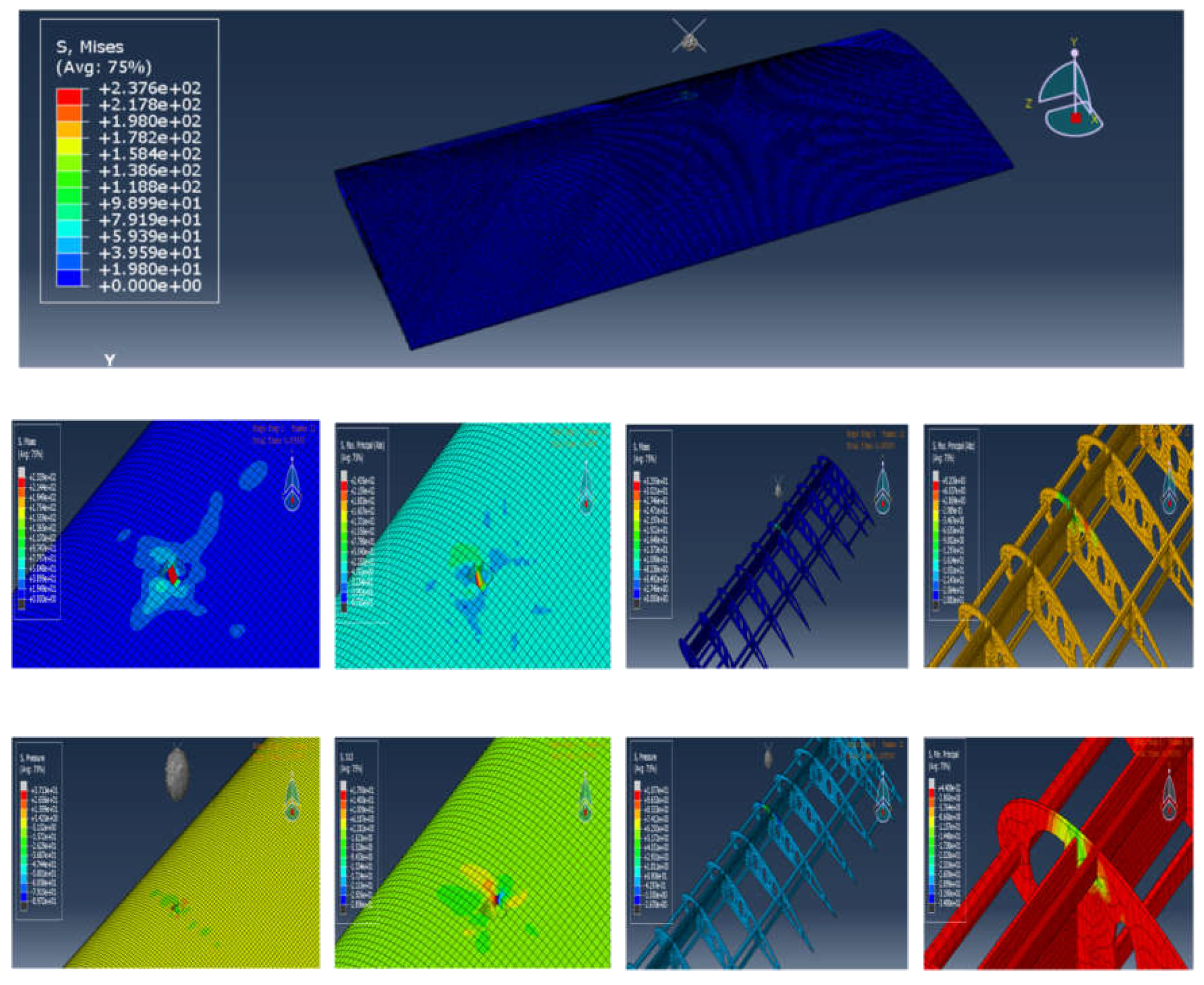 Preprints 194254 g007